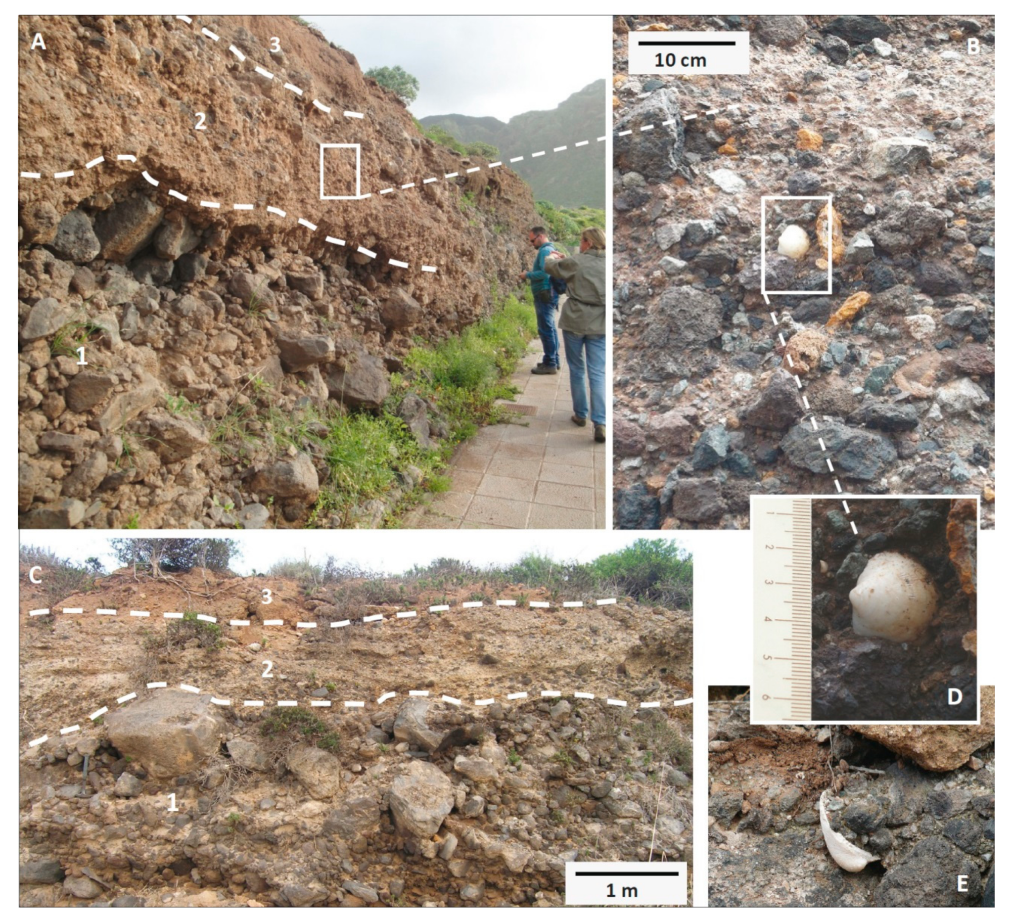 Geohazards 02 00013 g006