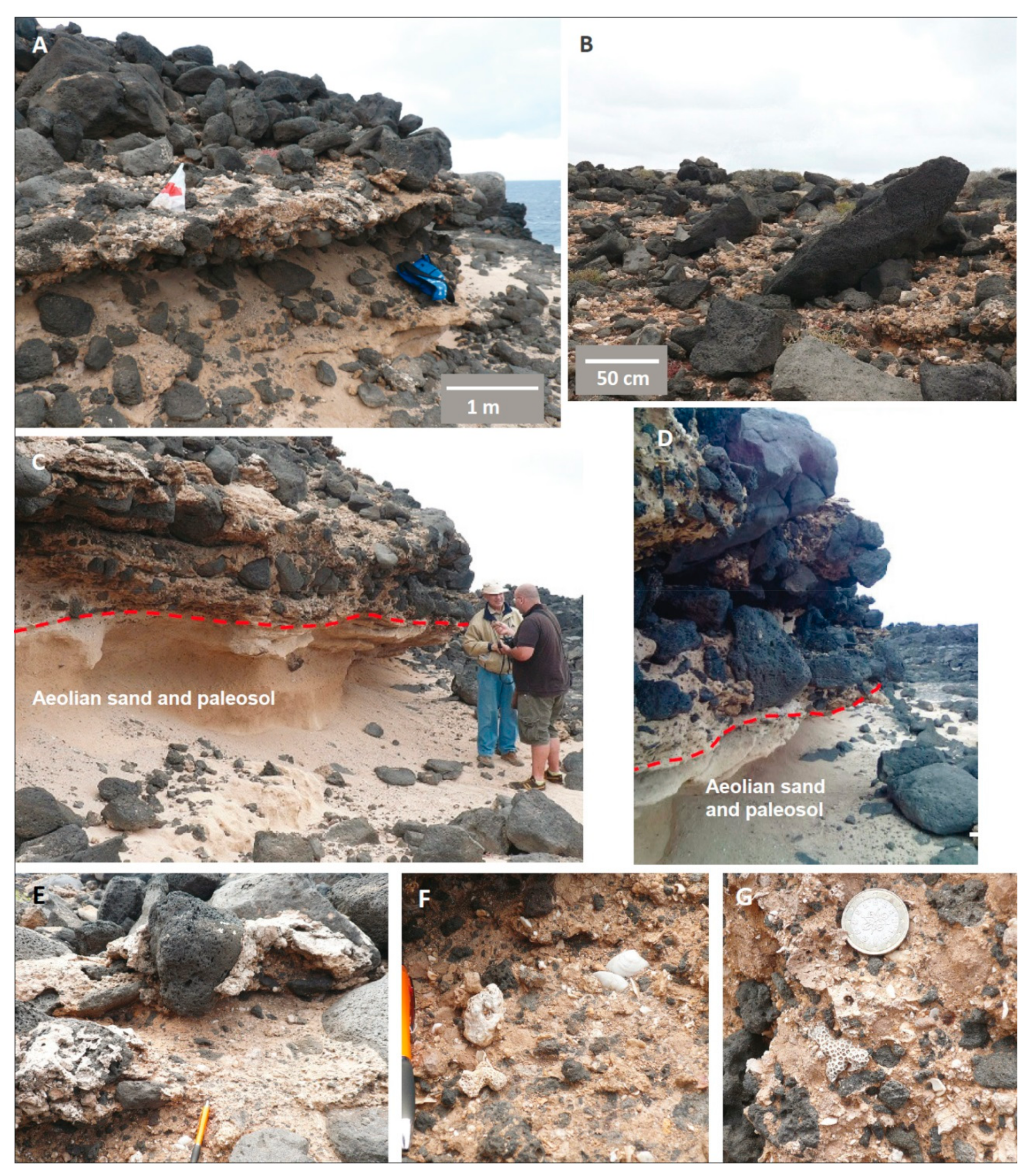 Geohazards 02 00013 g009
