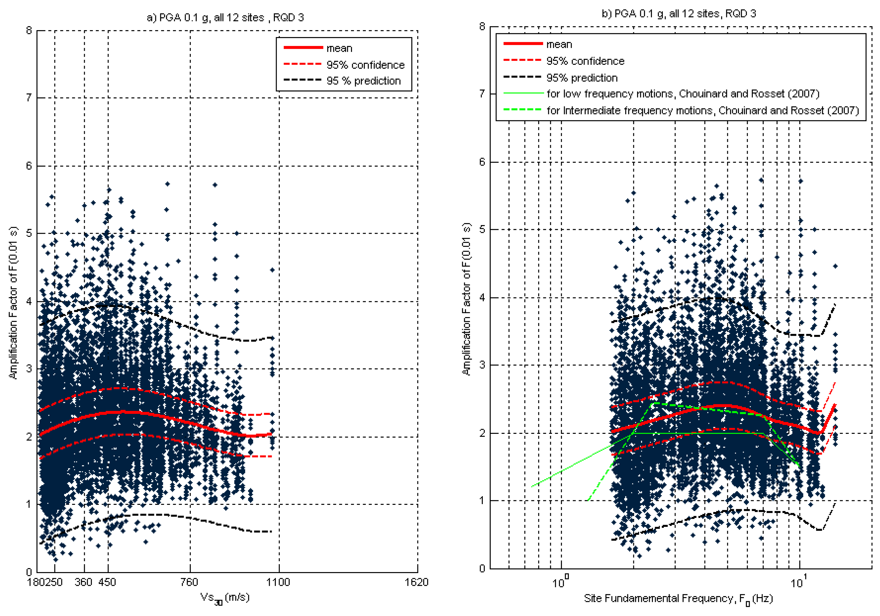 Geohazards 02 00015 g011