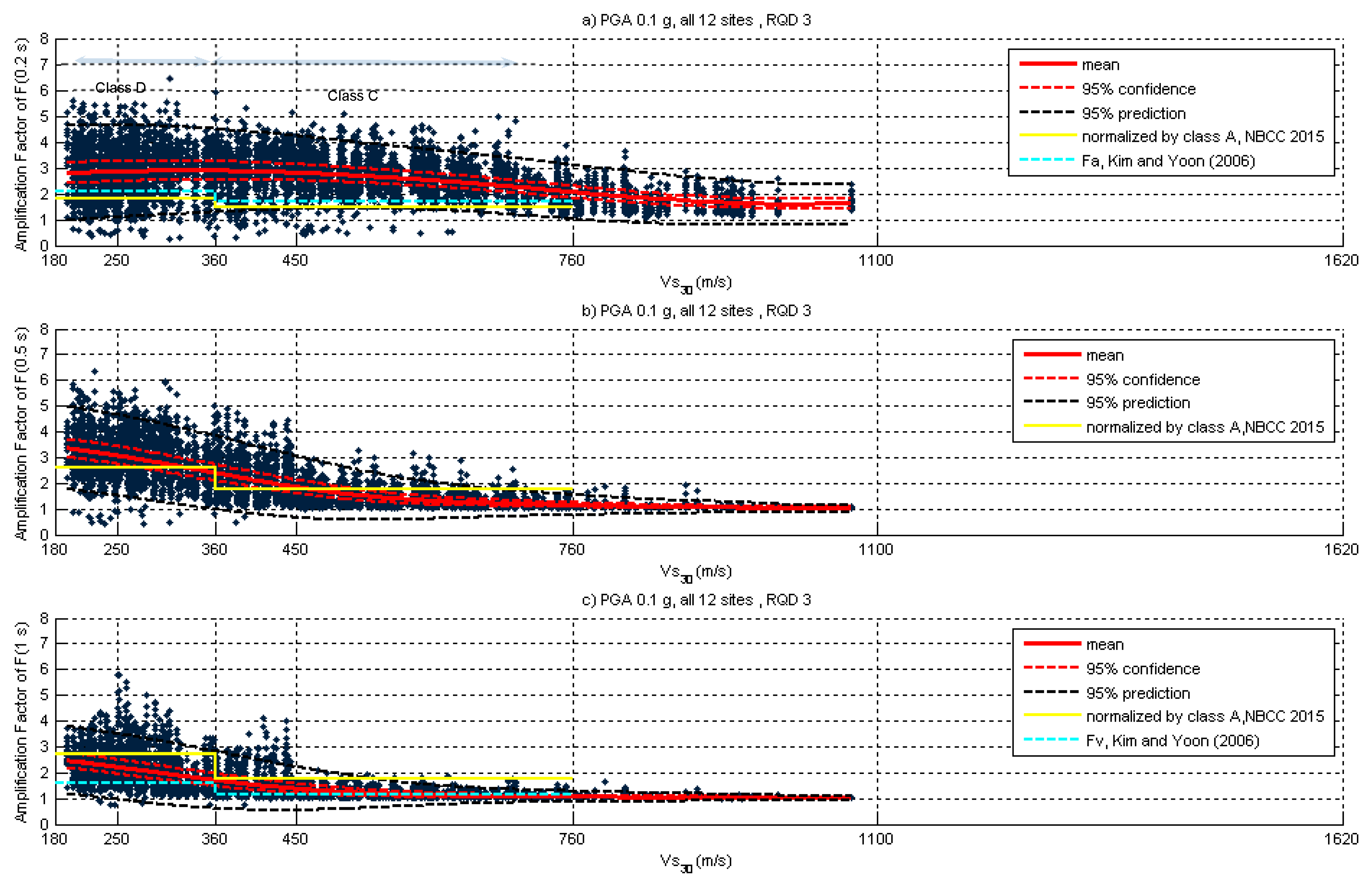 Geohazards 02 00015 g014