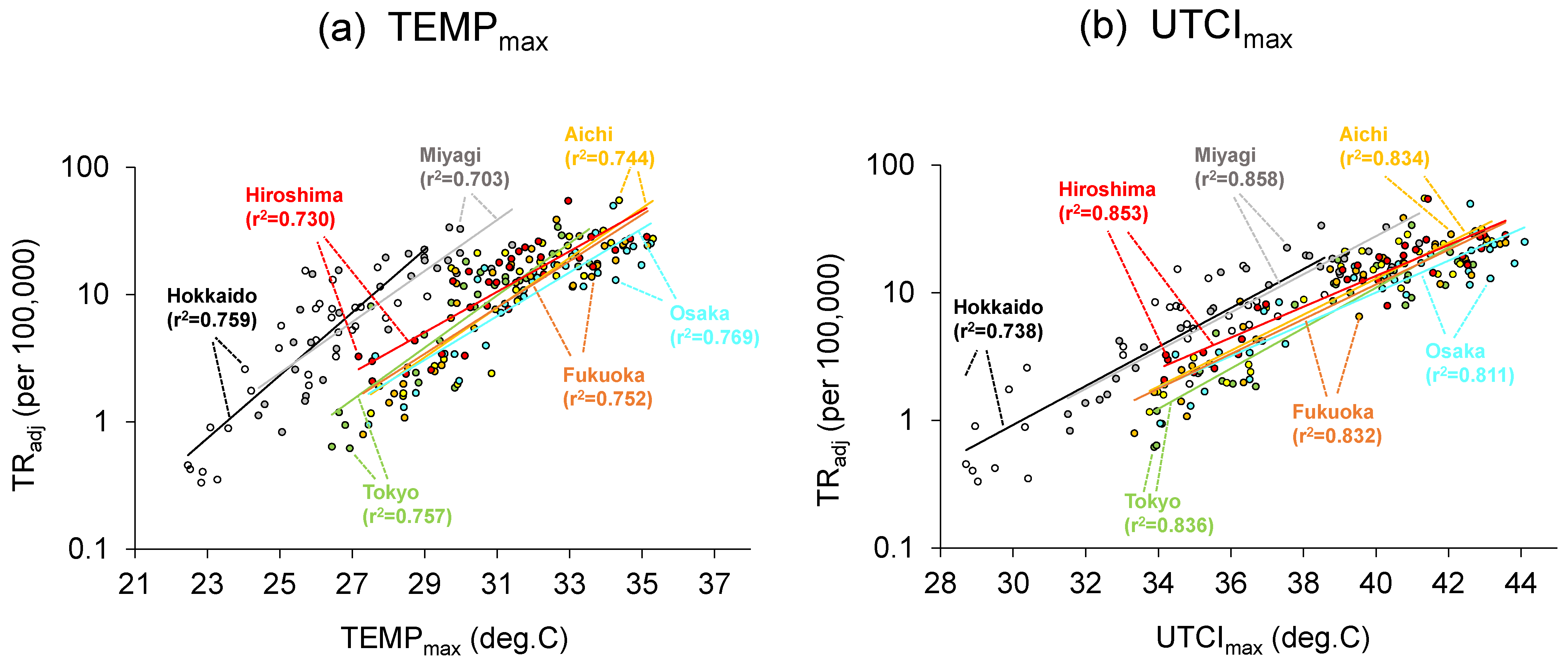 Geohazards 02 00017 g004