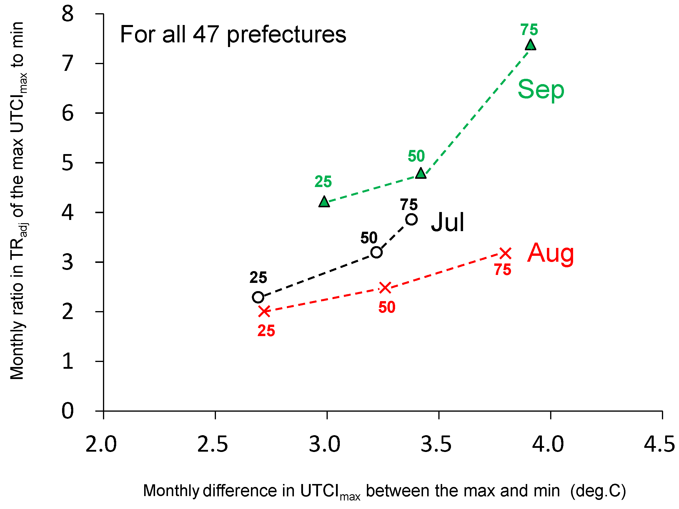 Geohazards 02 00017 g008