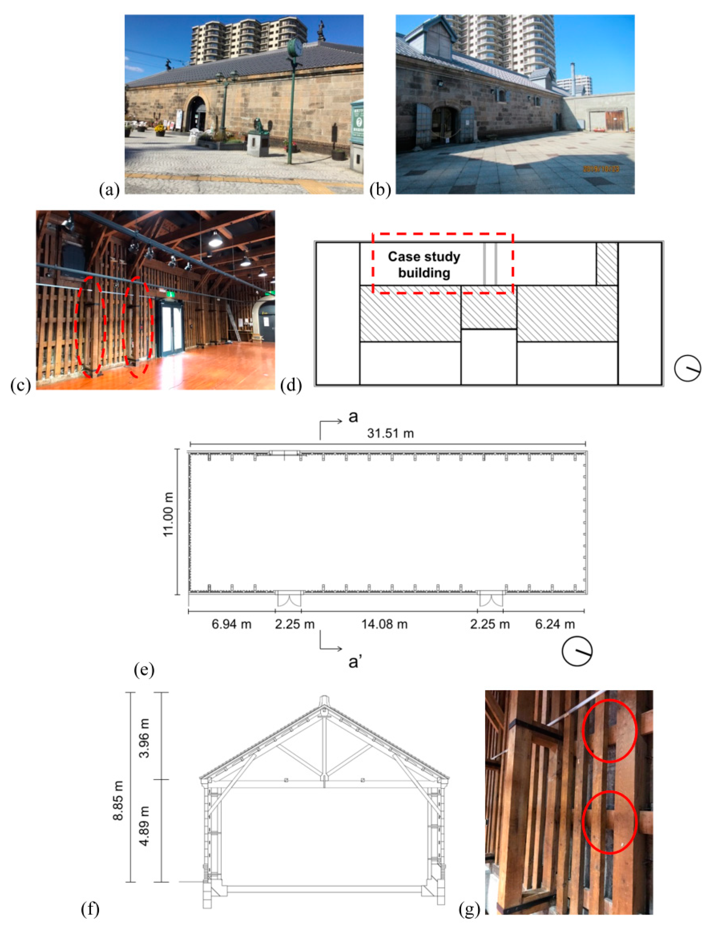 Geohazards 02 00018 g002