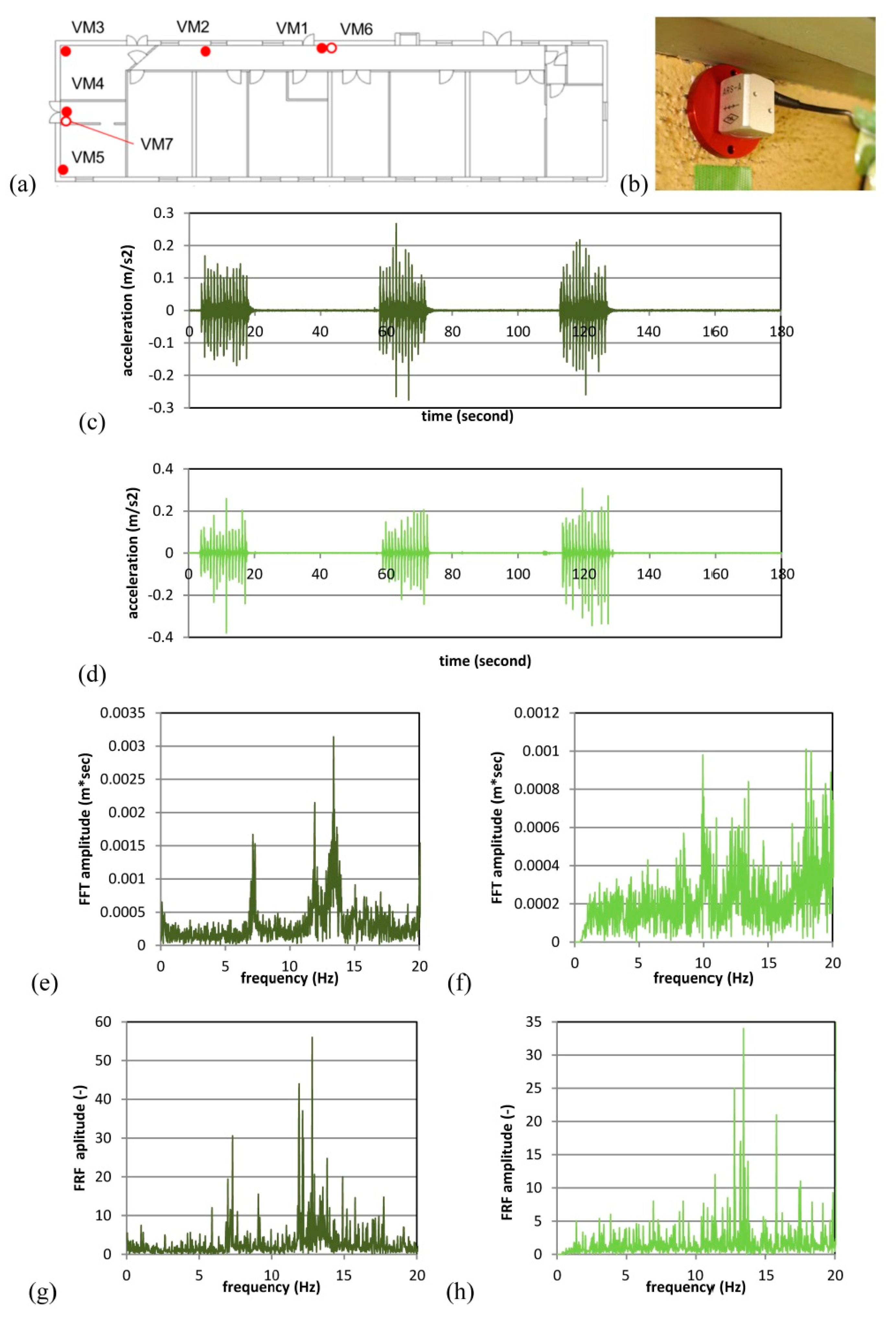 Geohazards 02 00018 g006