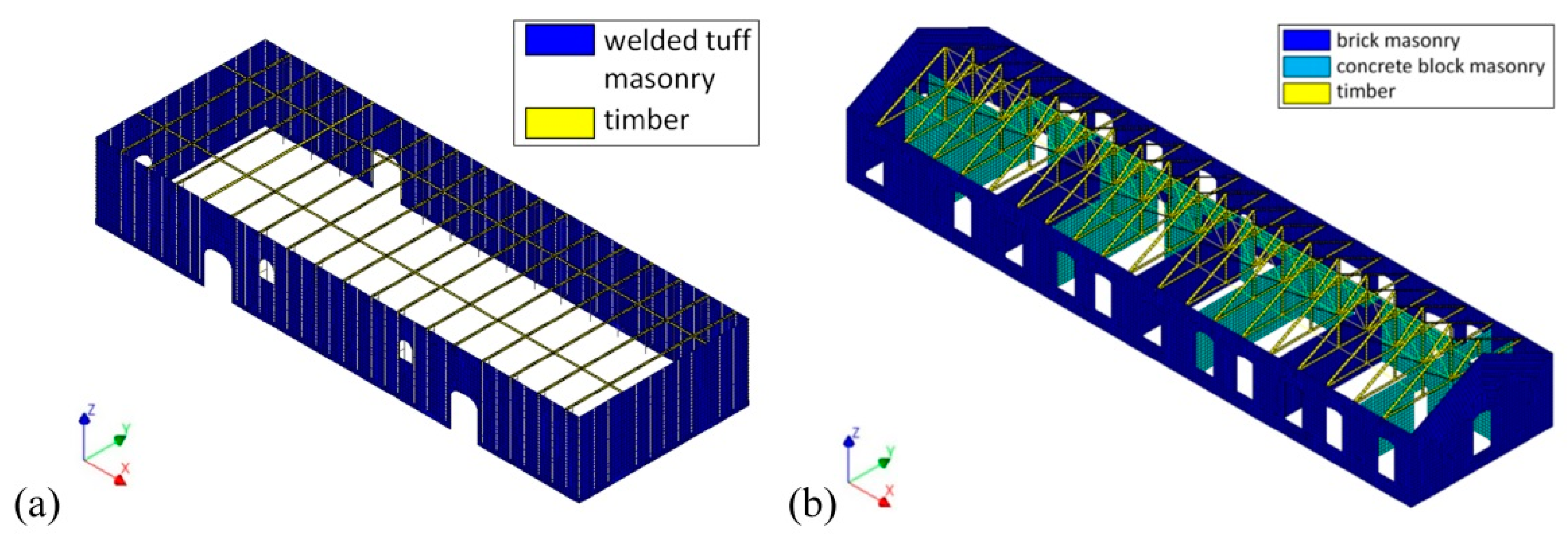 Geohazards 02 00018 g009