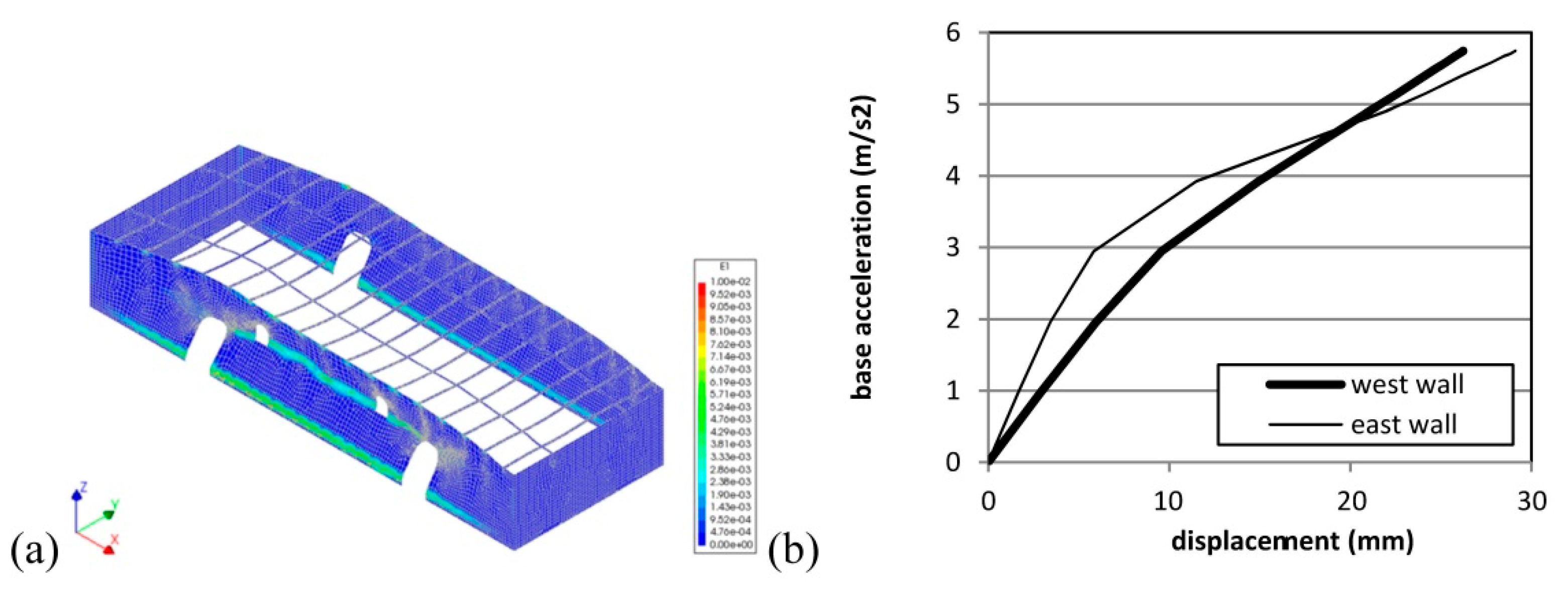 Geohazards 02 00018 g011