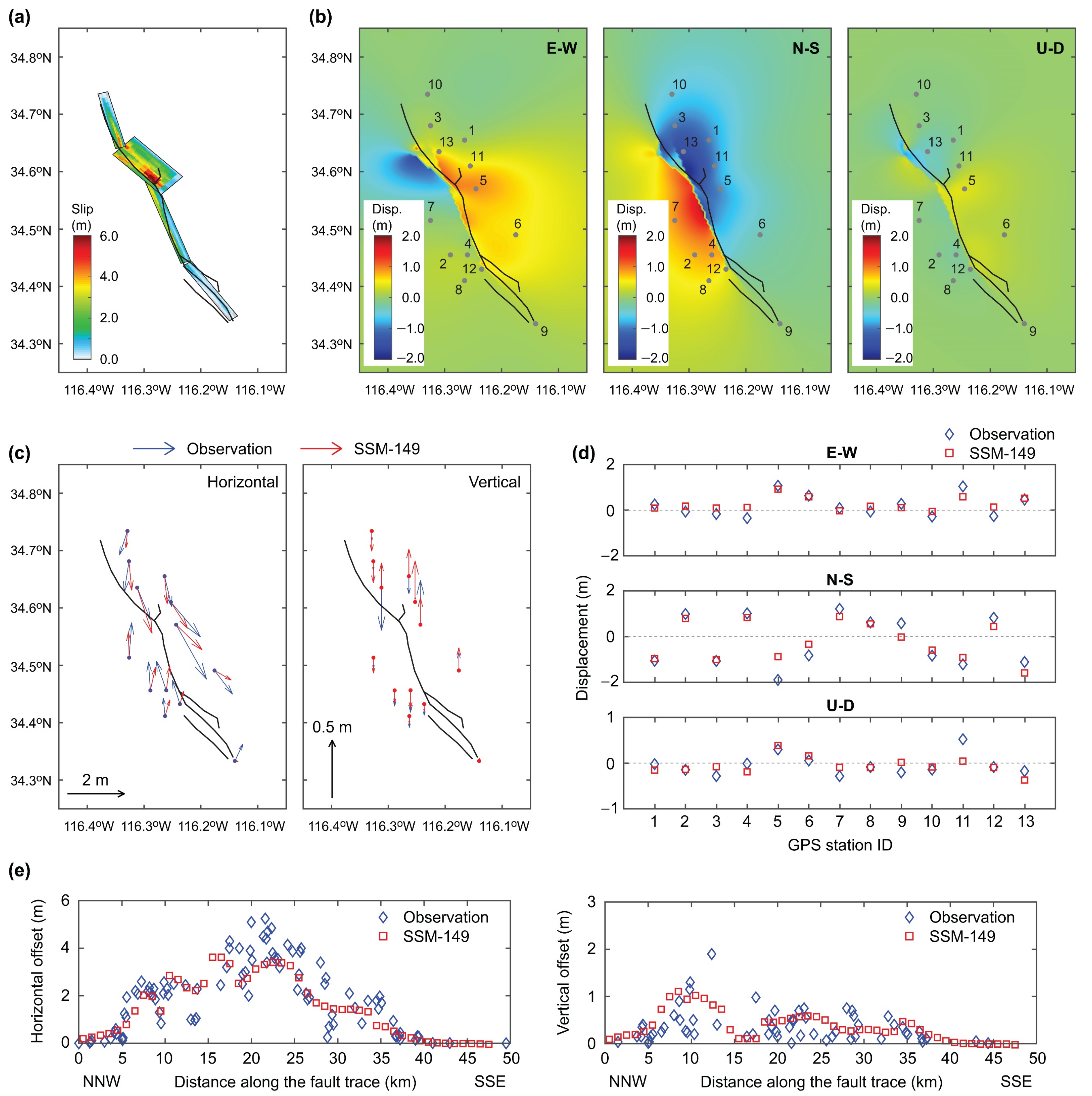 Geohazards 02 00022 g010