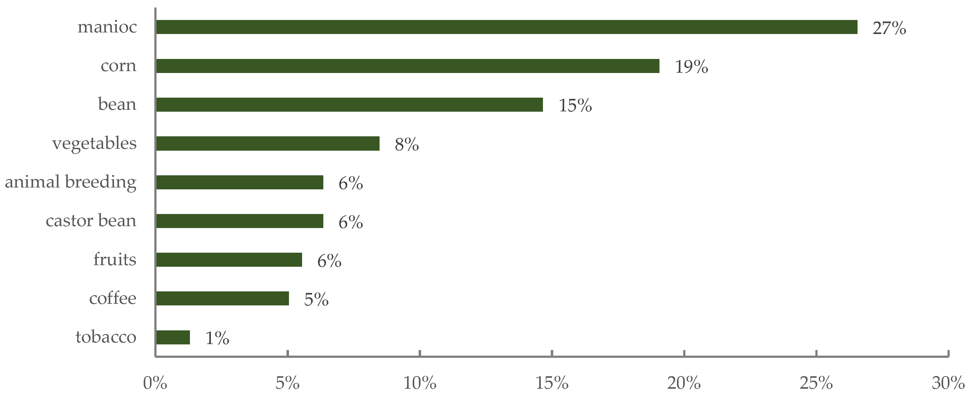 Geohazards 02 00025 g006 550
