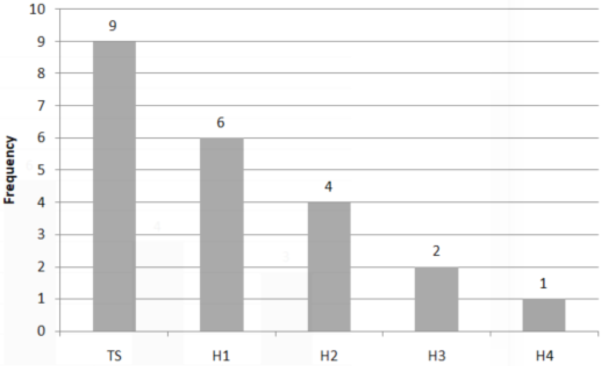 Geohazards 03 00001 g005