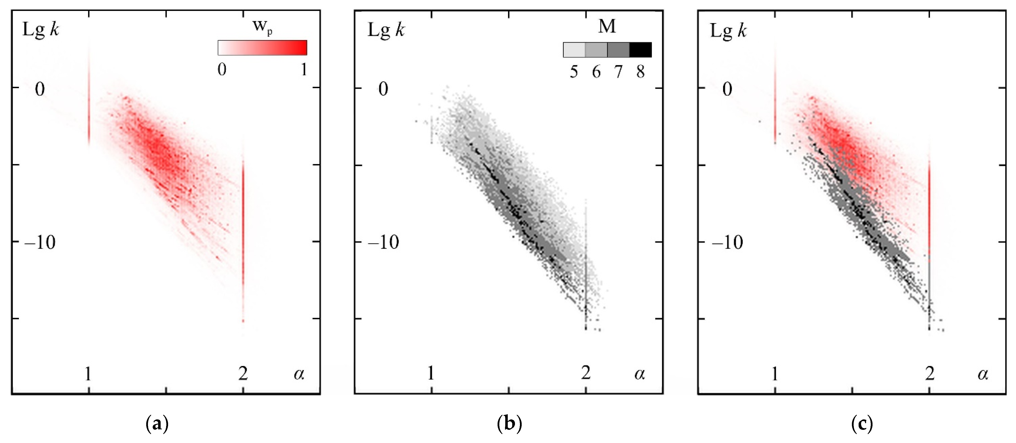 Geohazards 03 00002 g0a1 550