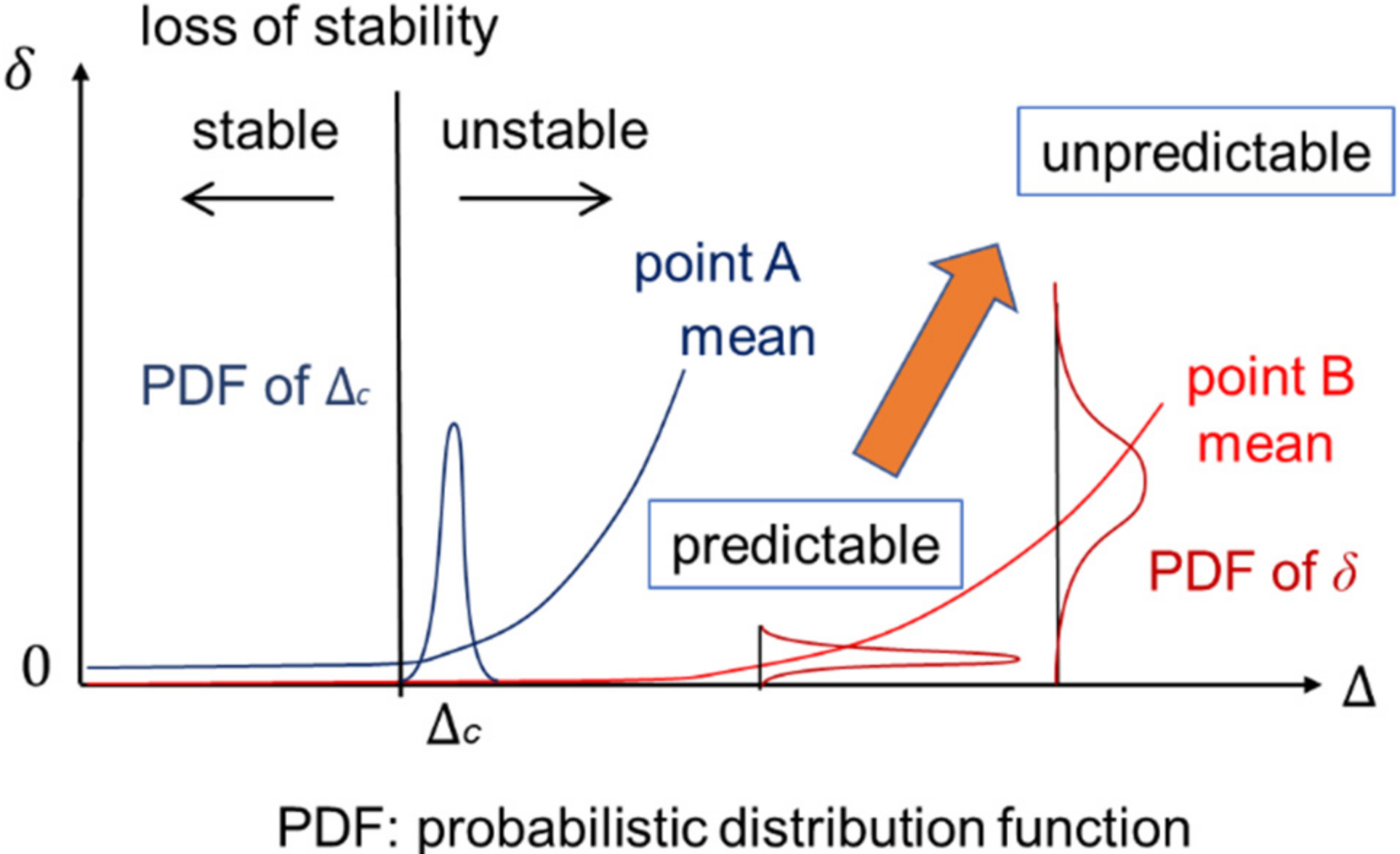 Geohazards 03 00005 g002