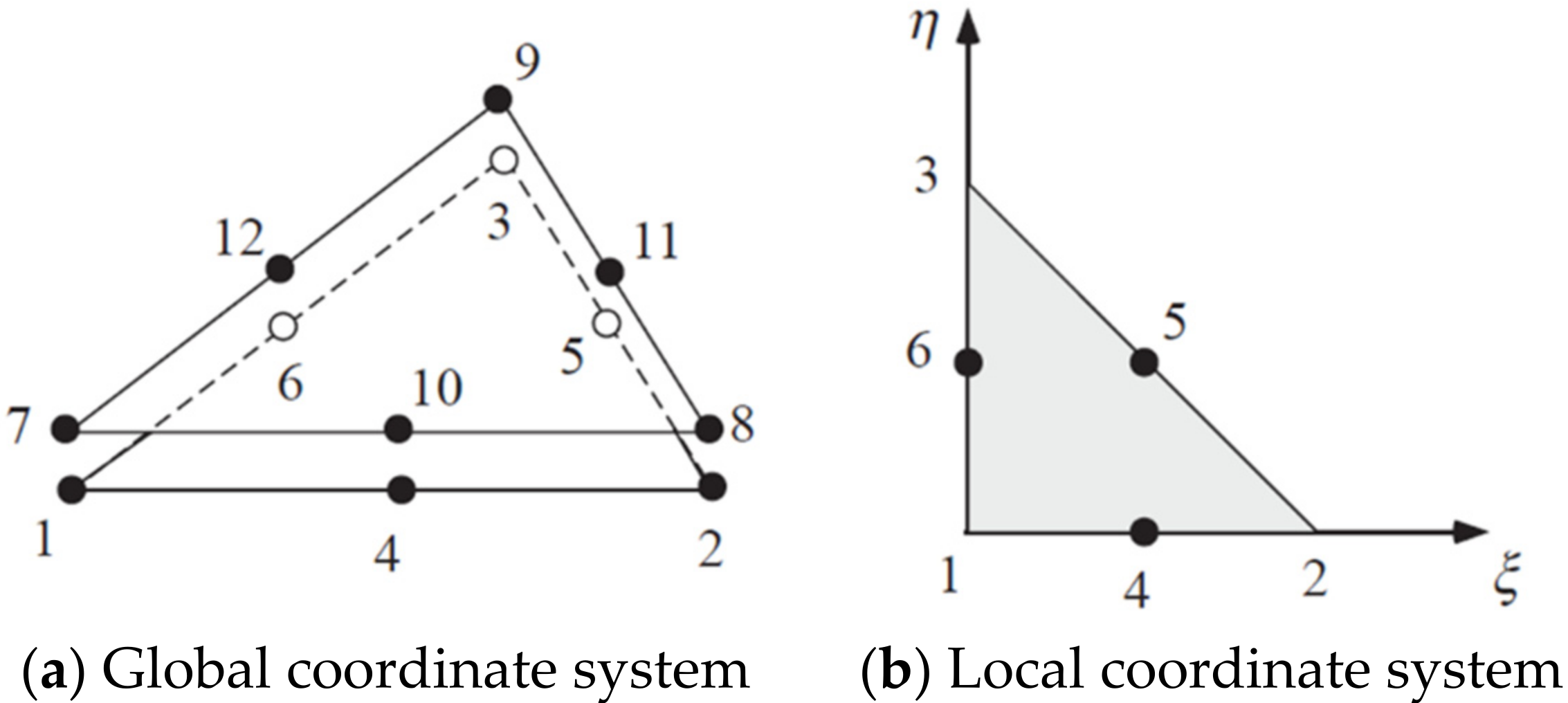 Geohazards 03 00005 g003