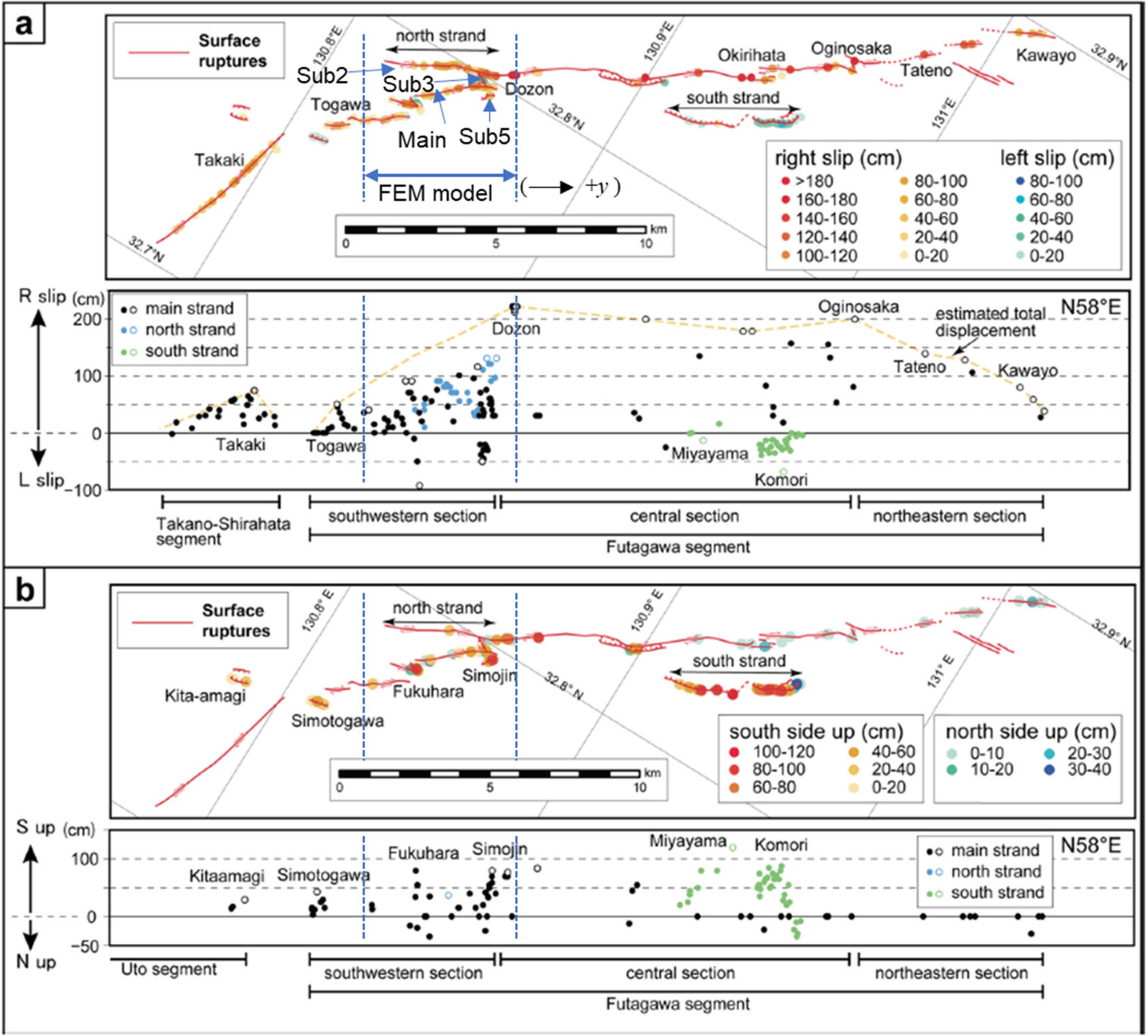 Geohazards 03 00005 g012