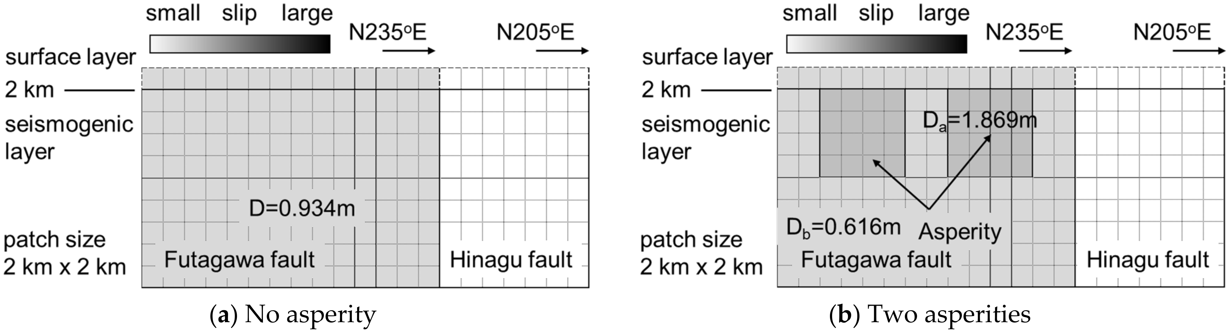 Geohazards 03 00005 g014