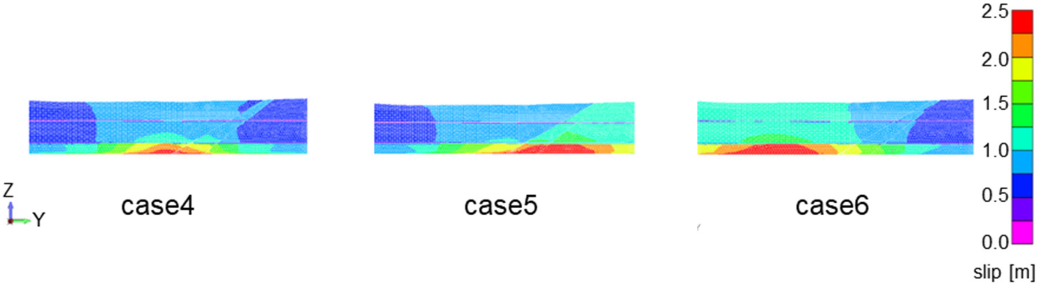 Geohazards 03 00005 g019