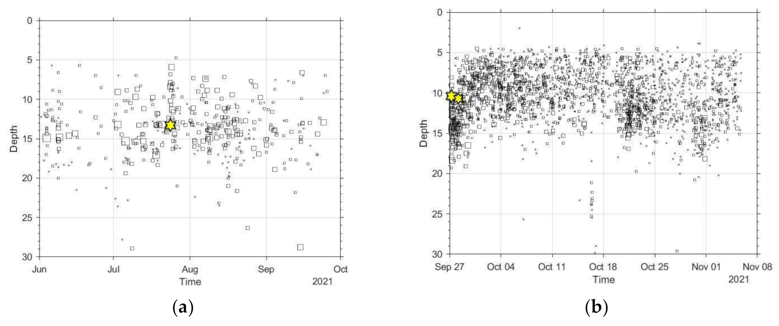 Geohazards 03 00006 g009 Geohazards 03 00006 g009