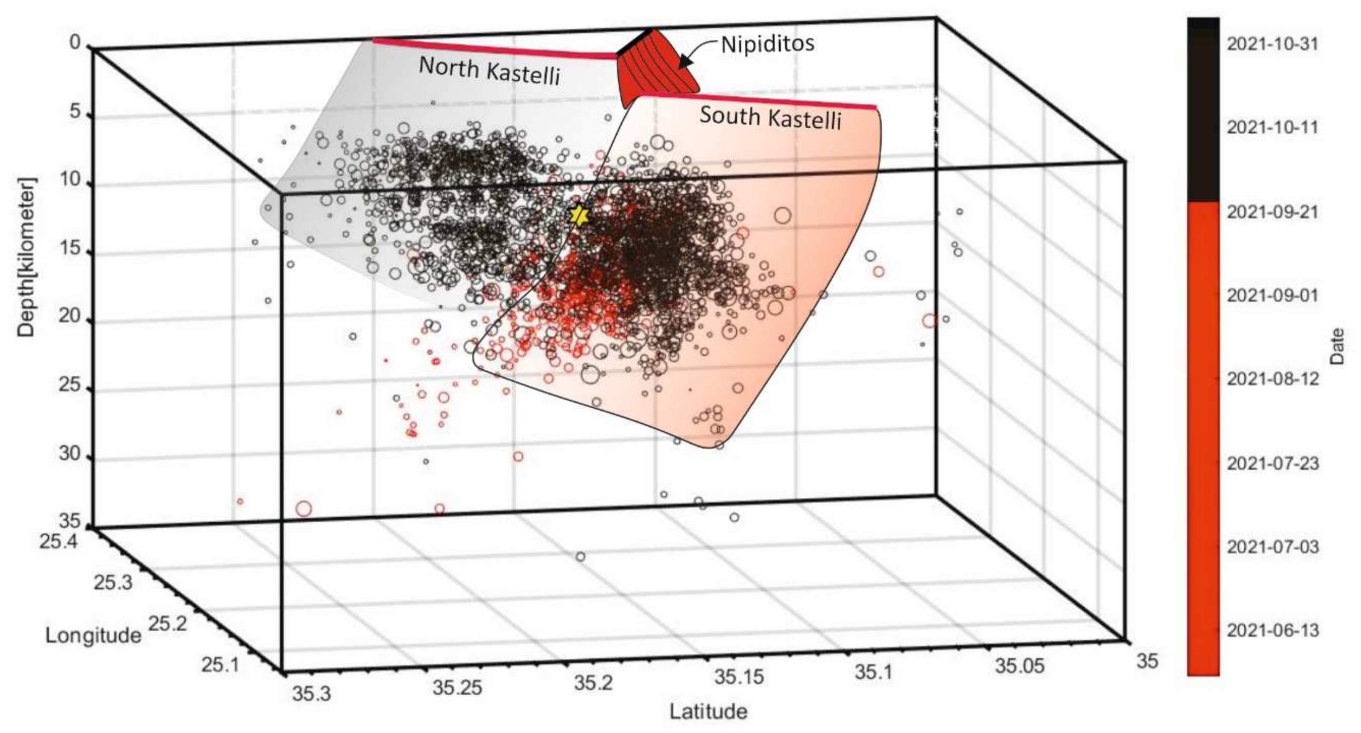 Geohazards 03 00006 g012 Geohazards 03 00006 g012