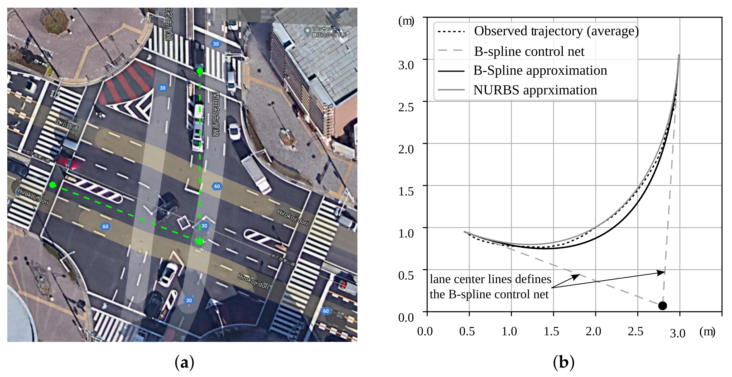 Geohazards 03 00008 g002 550