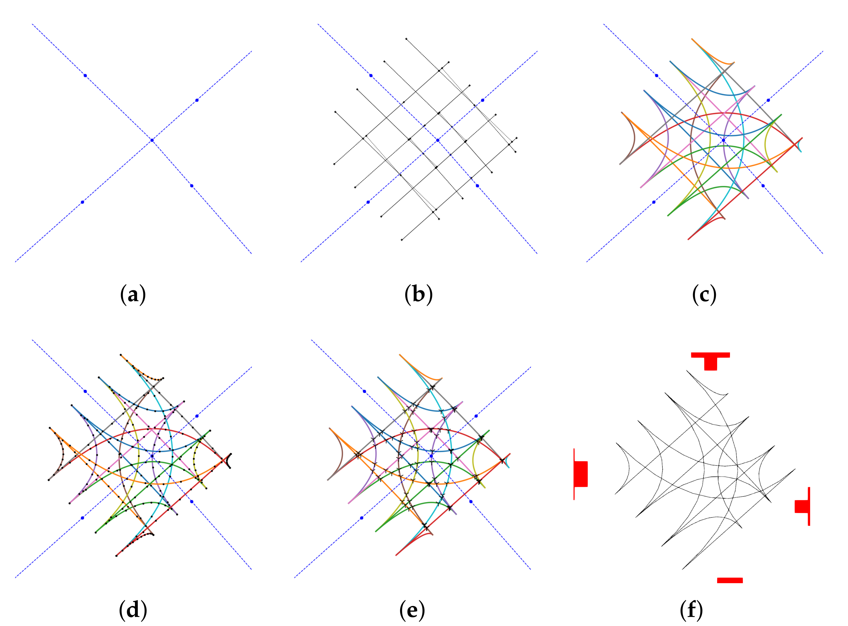 Geohazards 03 00008 g004 550