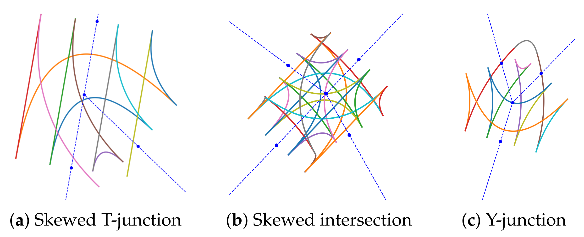 Geohazards 03 00008 g005 550