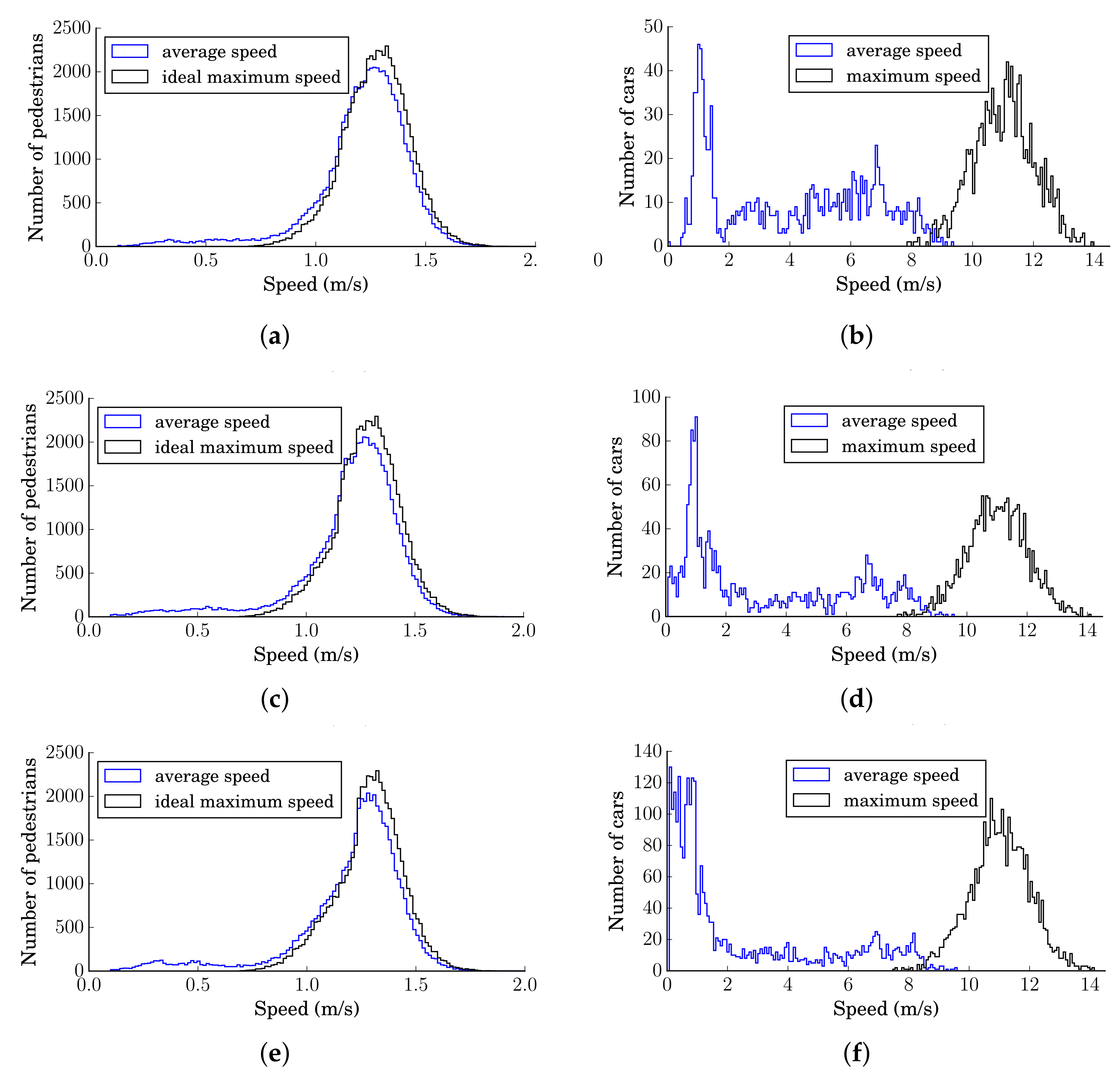 Geohazards 03 00008 g012a 550