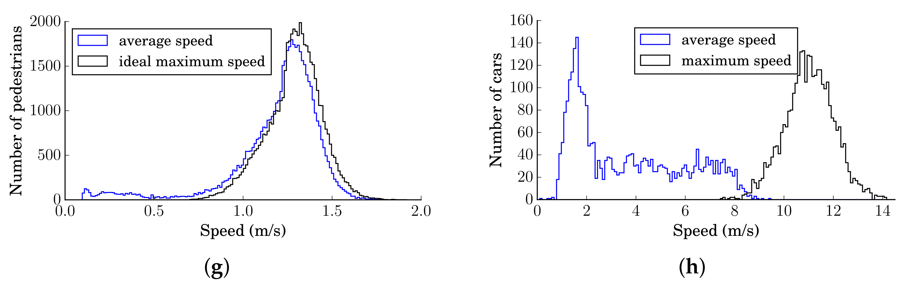 Geohazards 03 00008 g012b 550