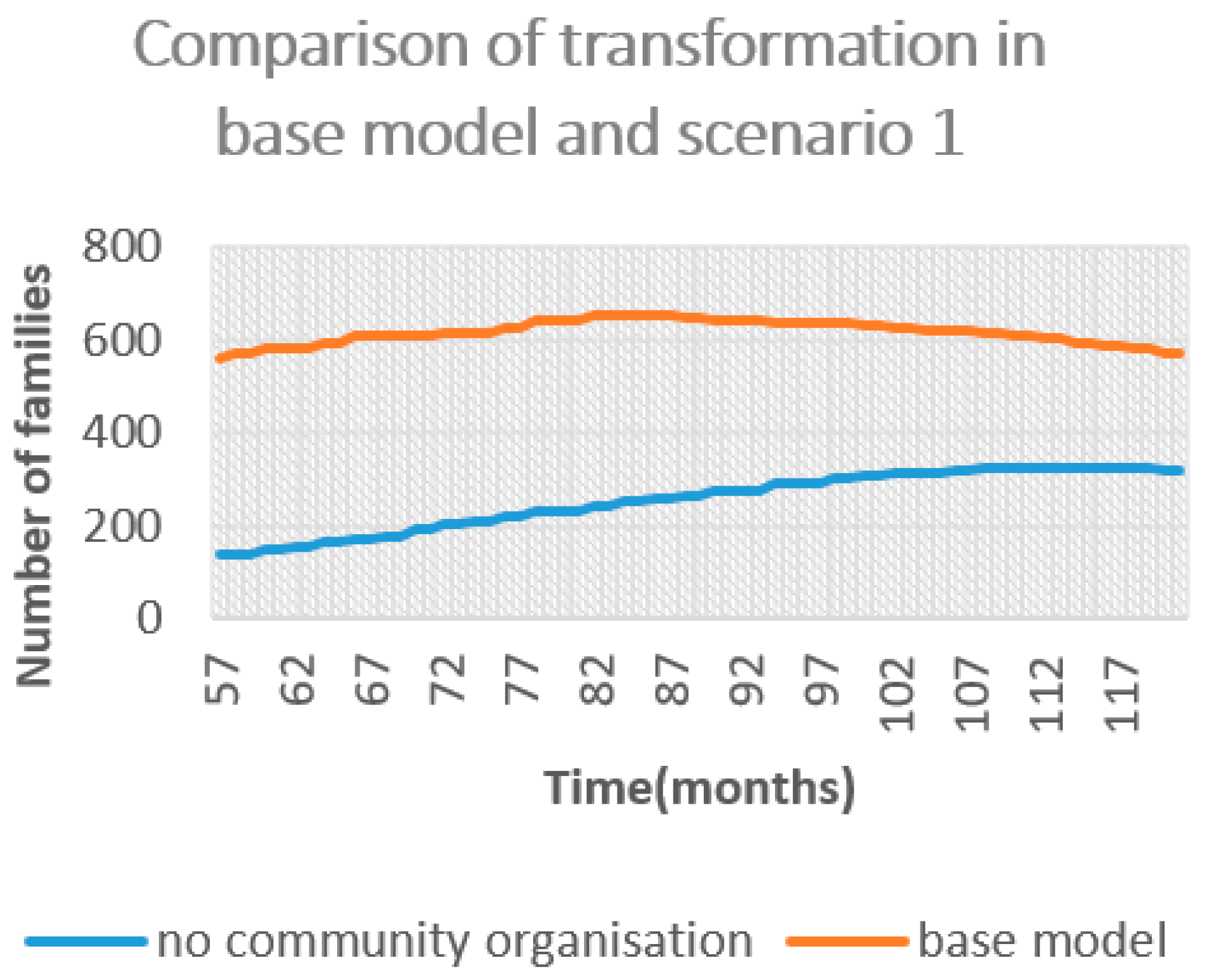 Geohazards 03 00010 g004 550