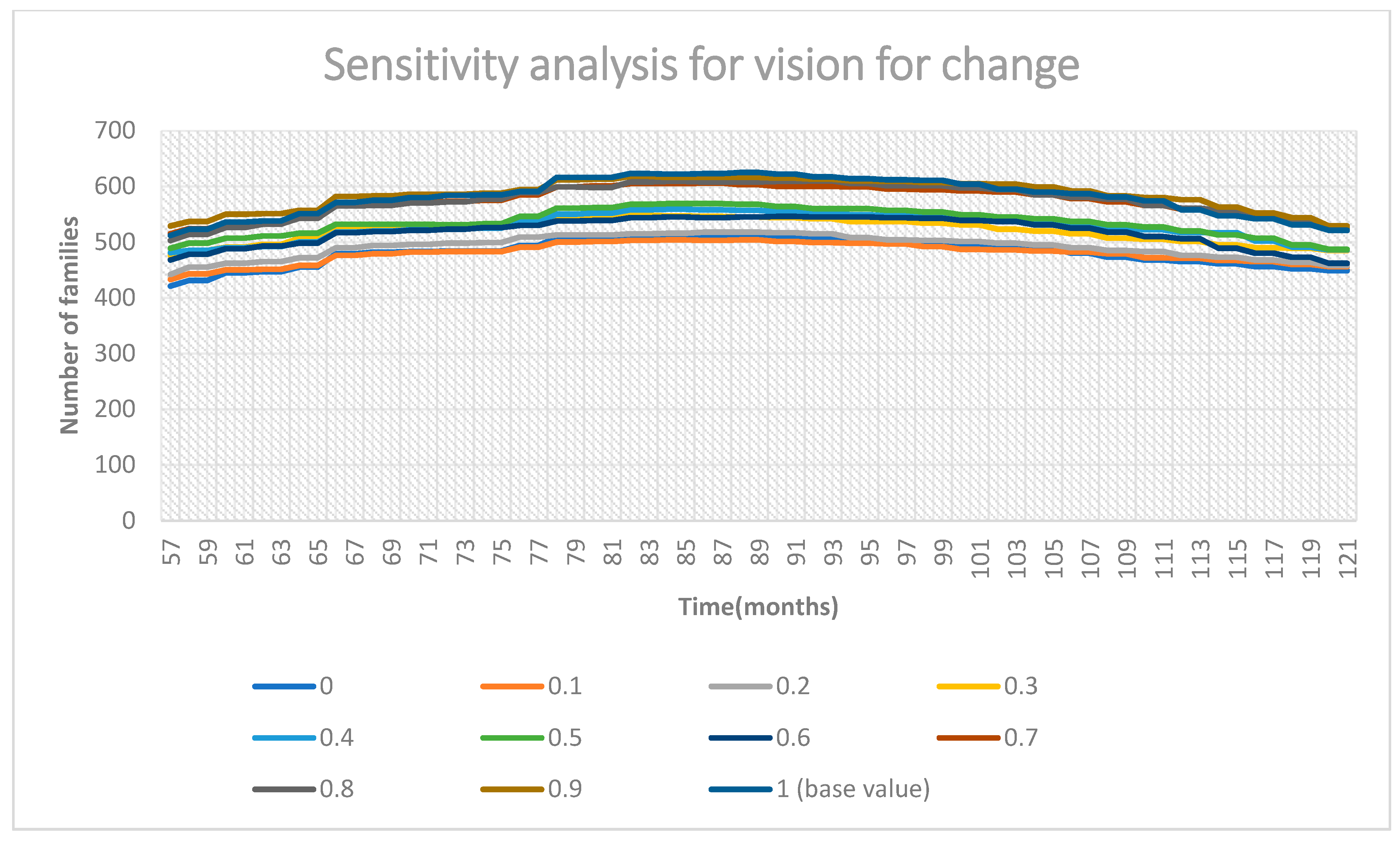 Geohazards 03 00010 g007 550