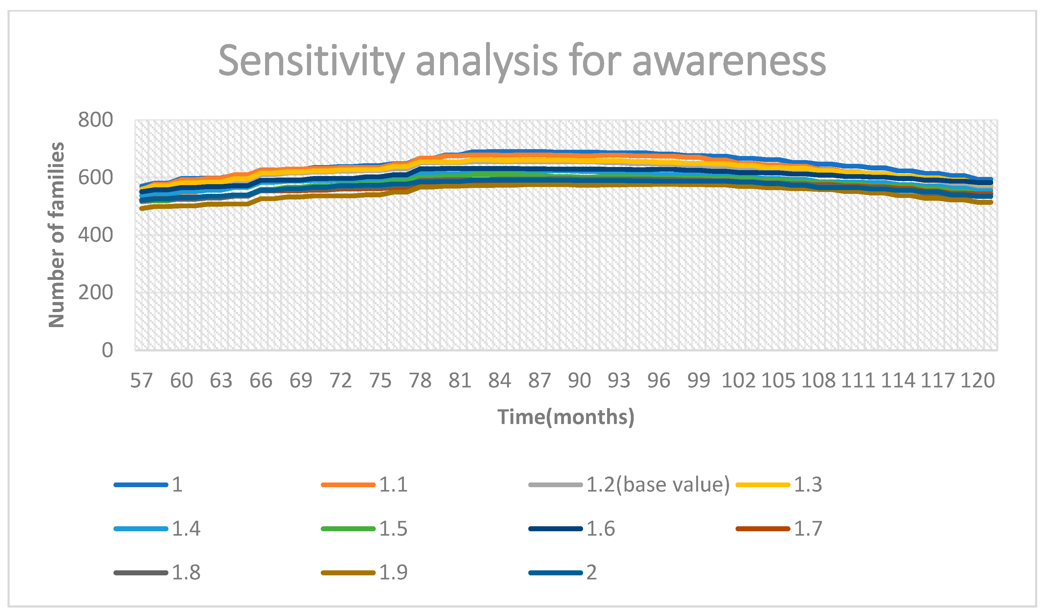Geohazards 03 00010 g009 550