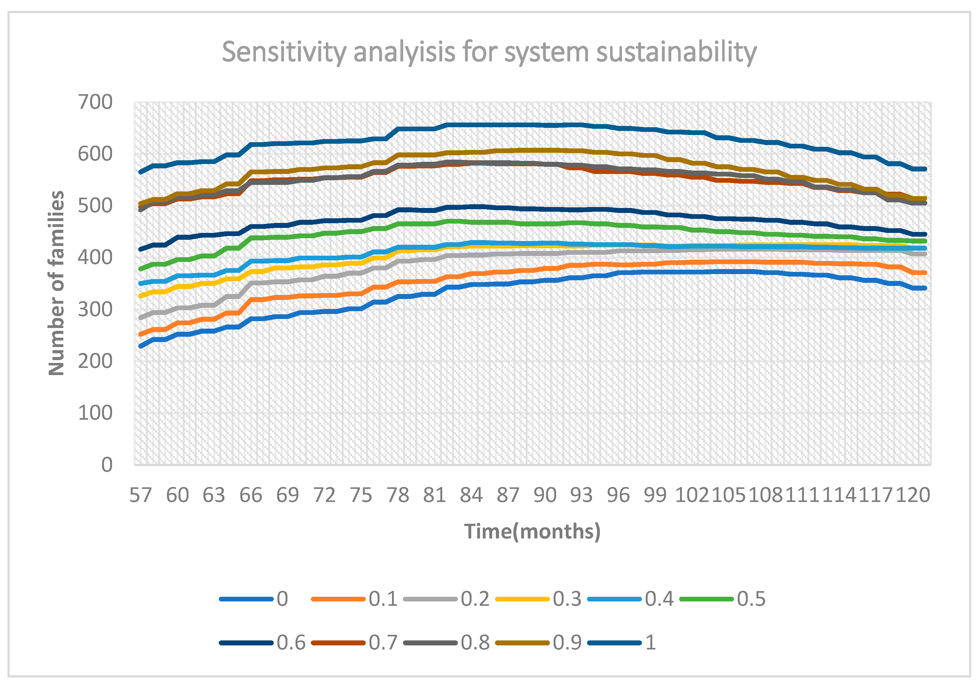 Geohazards 03 00010 g010 550