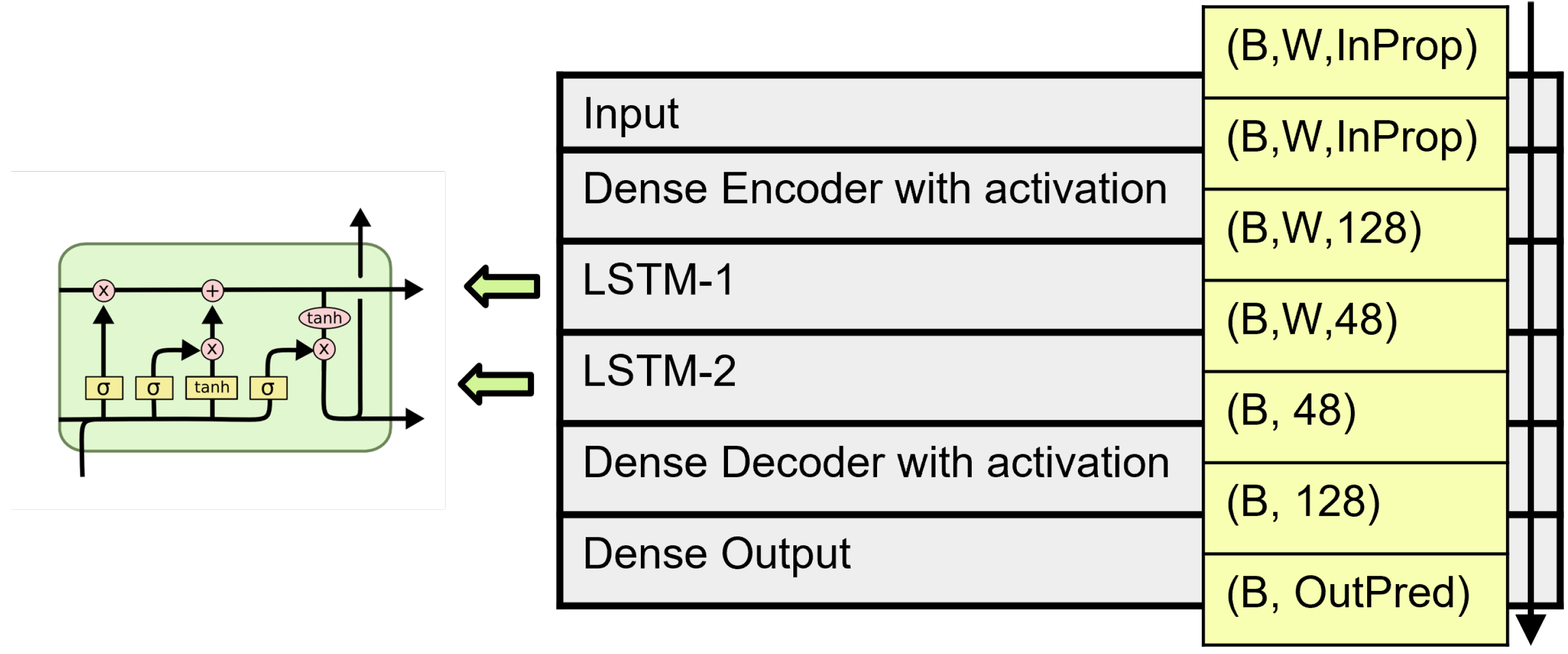 Geohazards 03 00011 g009 550