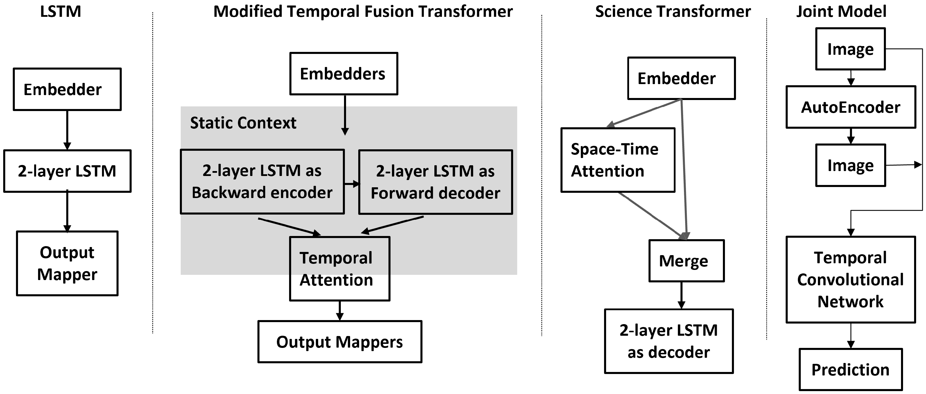 Geohazards 03 00011 g010 550