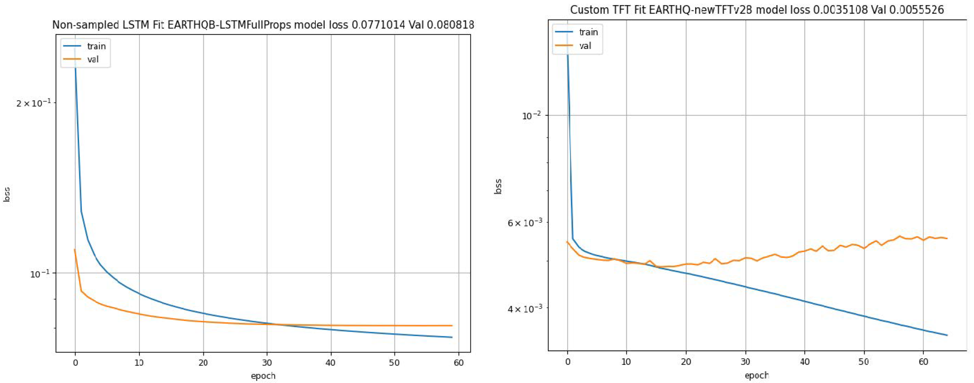 Geohazards 03 00011 g011 550