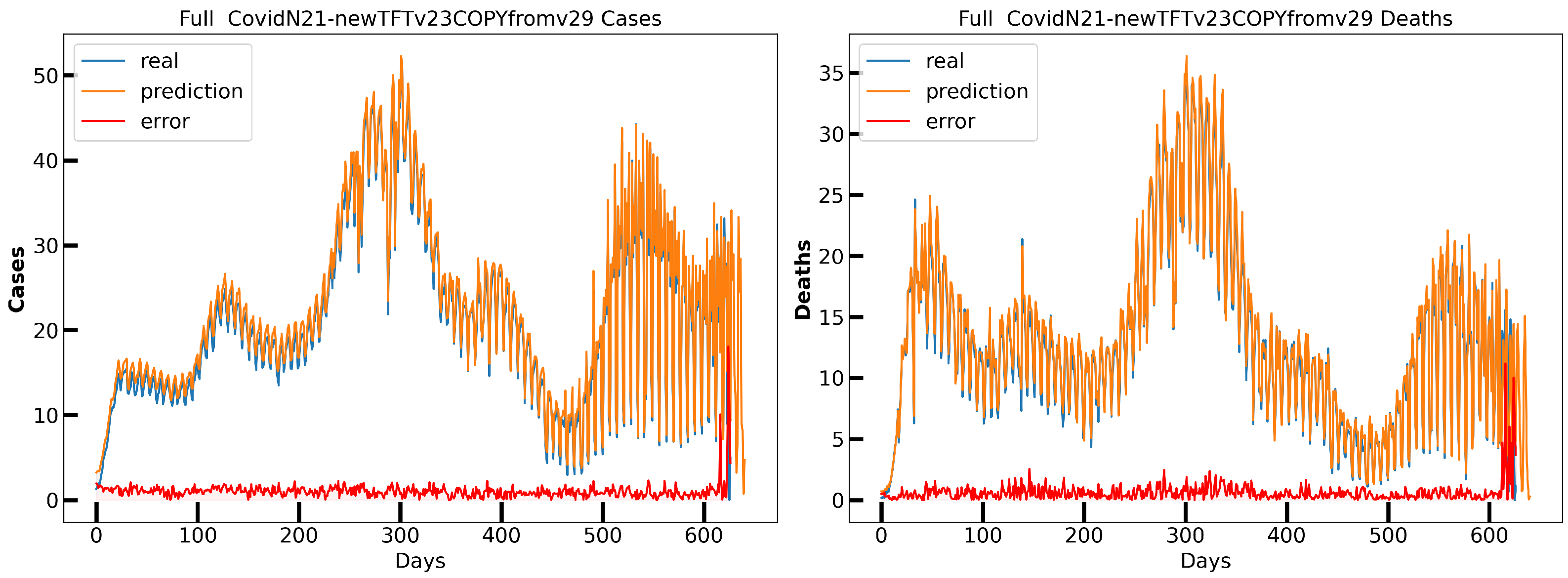 Geohazards 03 00011 g012 550