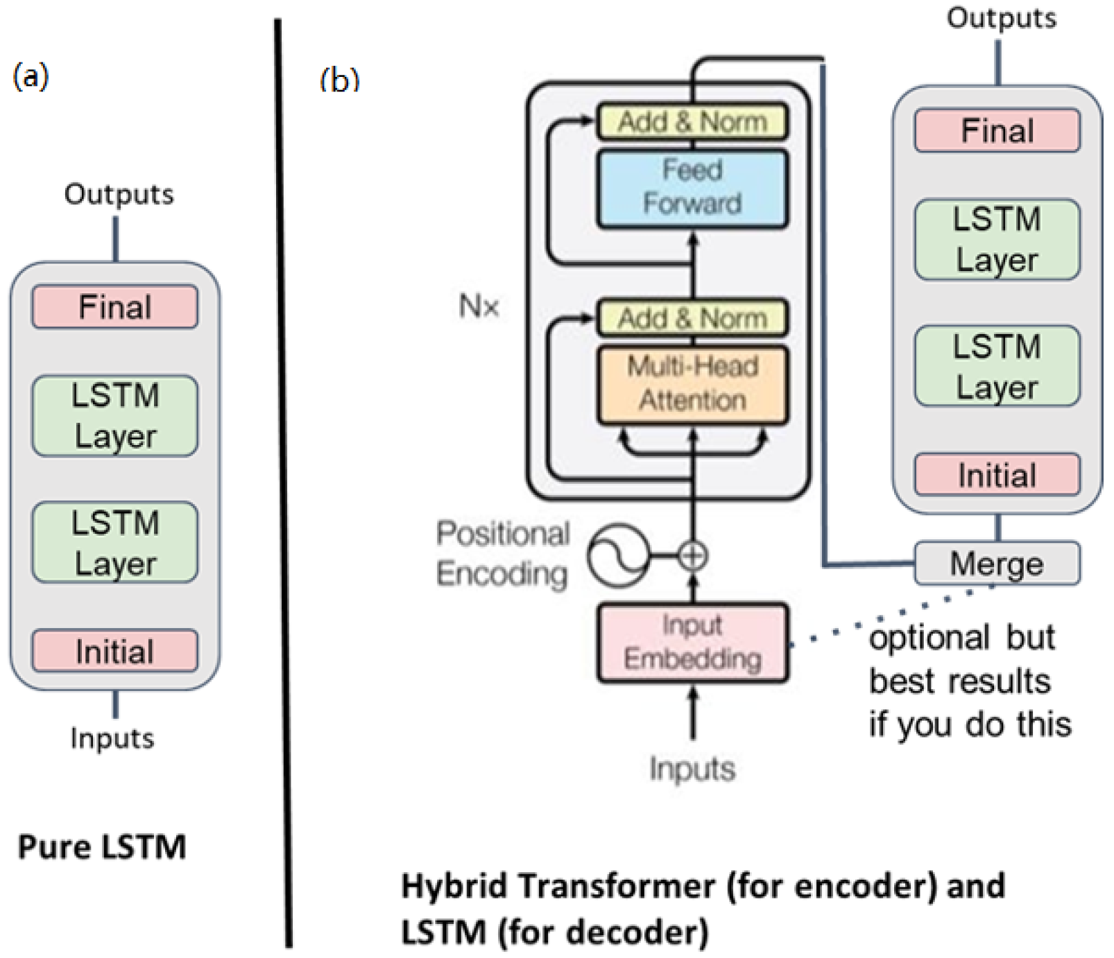 Geohazards 03 00011 g013 550