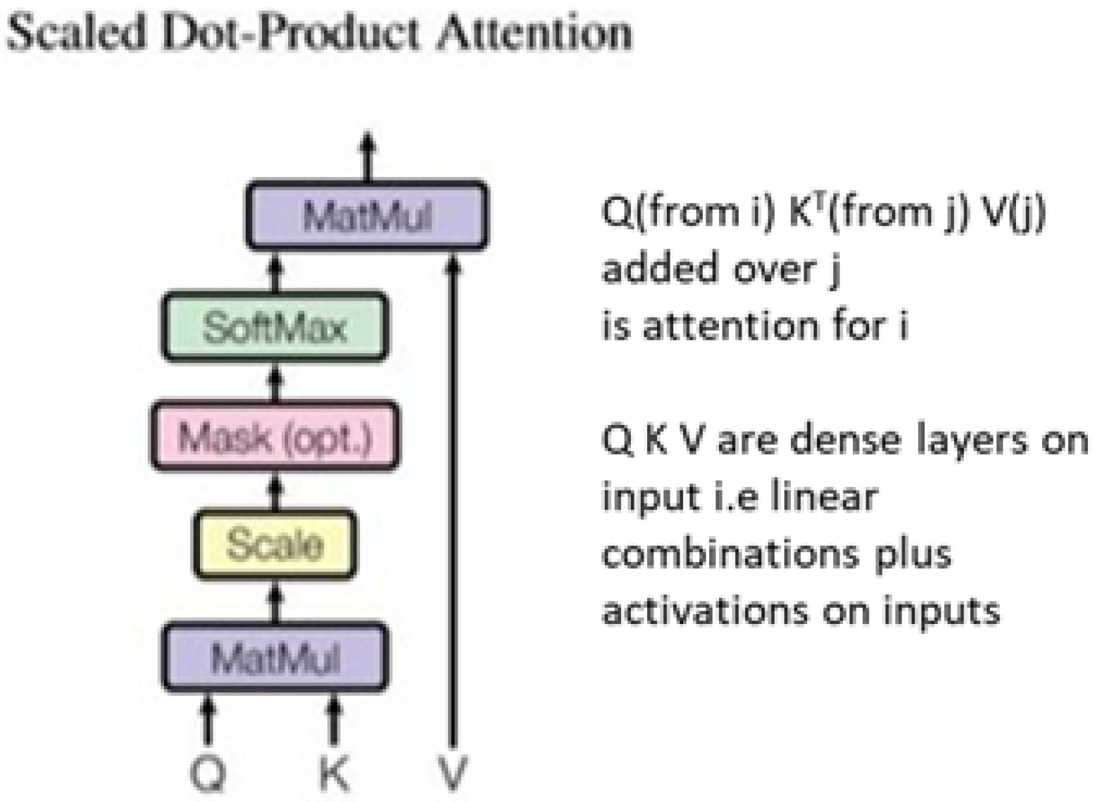 Geohazards 03 00011 g014 550