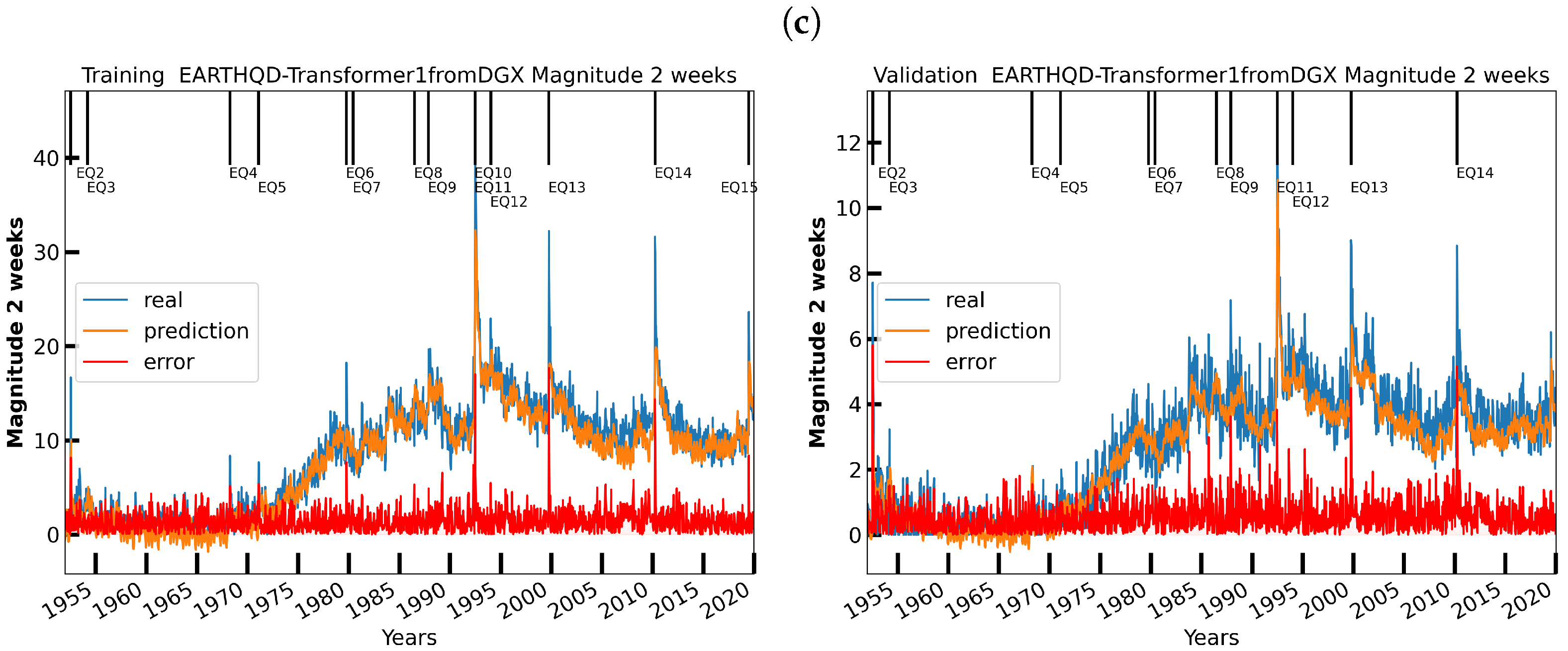 Geohazards 03 00011 g016b 550