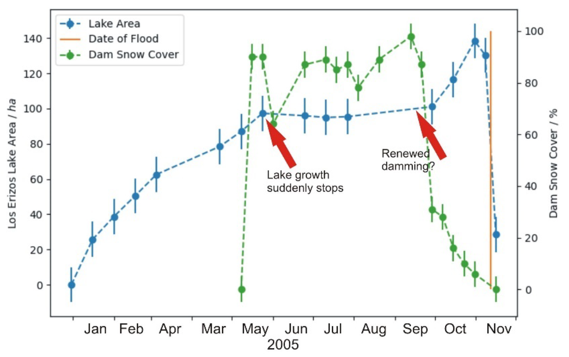 Geohazards 03 00014 g003