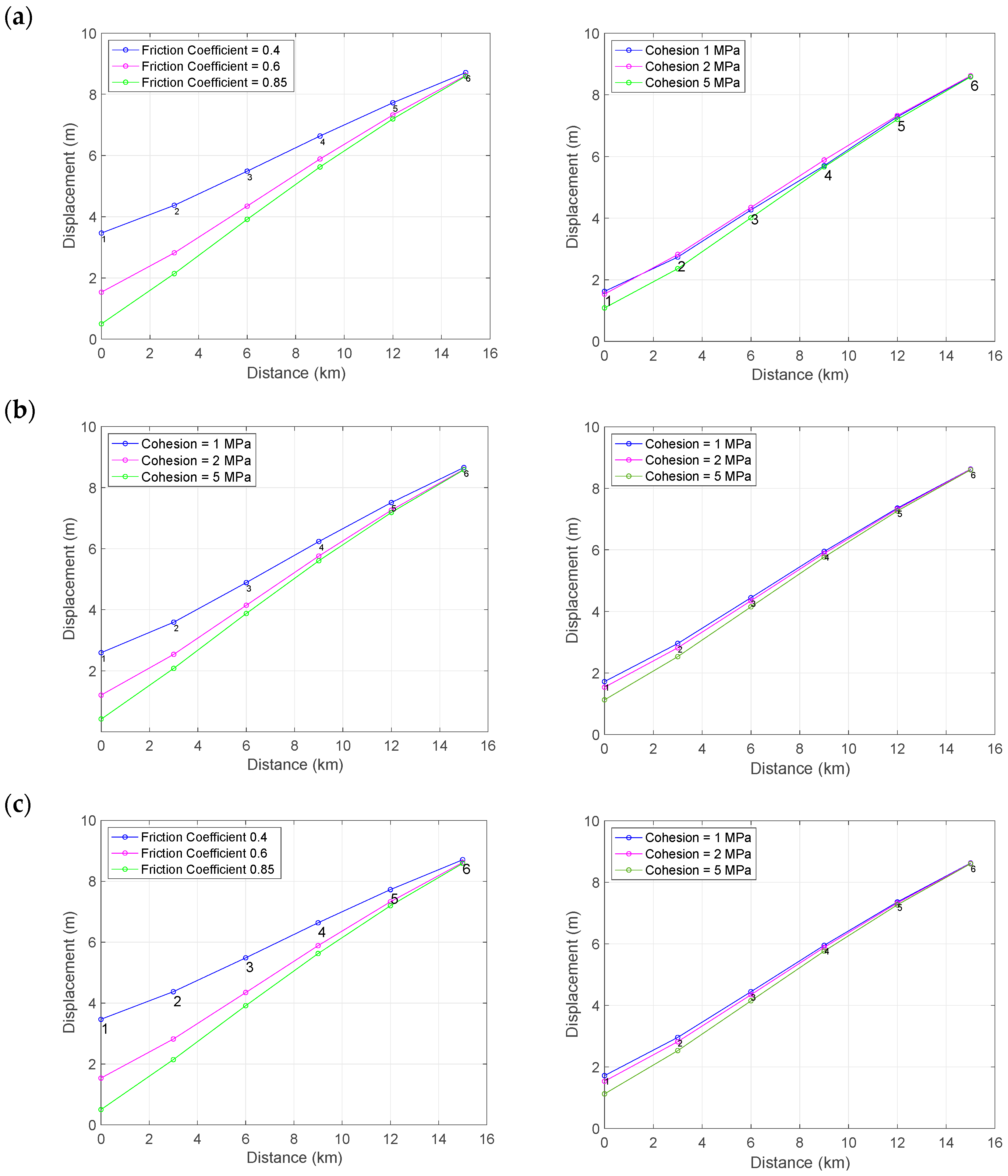 Geohazards 03 00023 g004