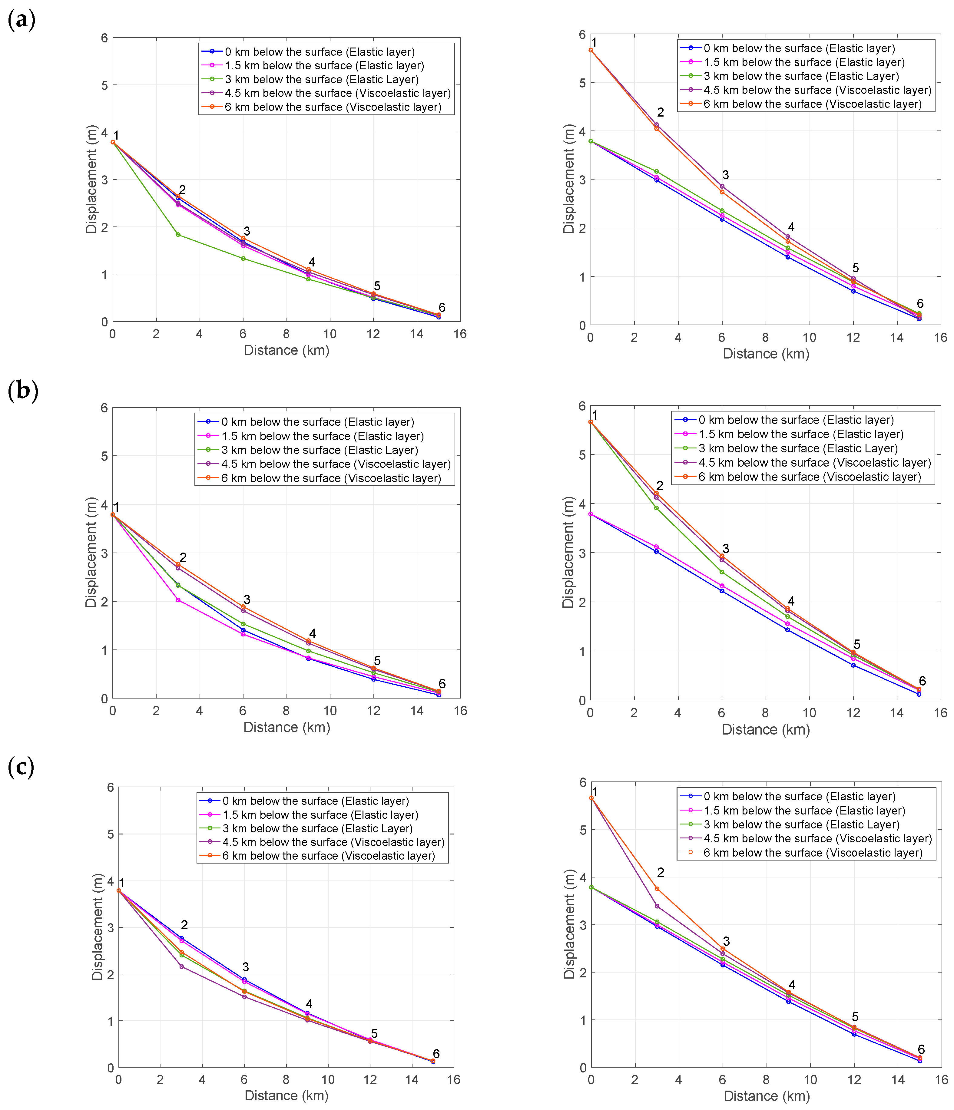 Geohazards 03 00023 g008