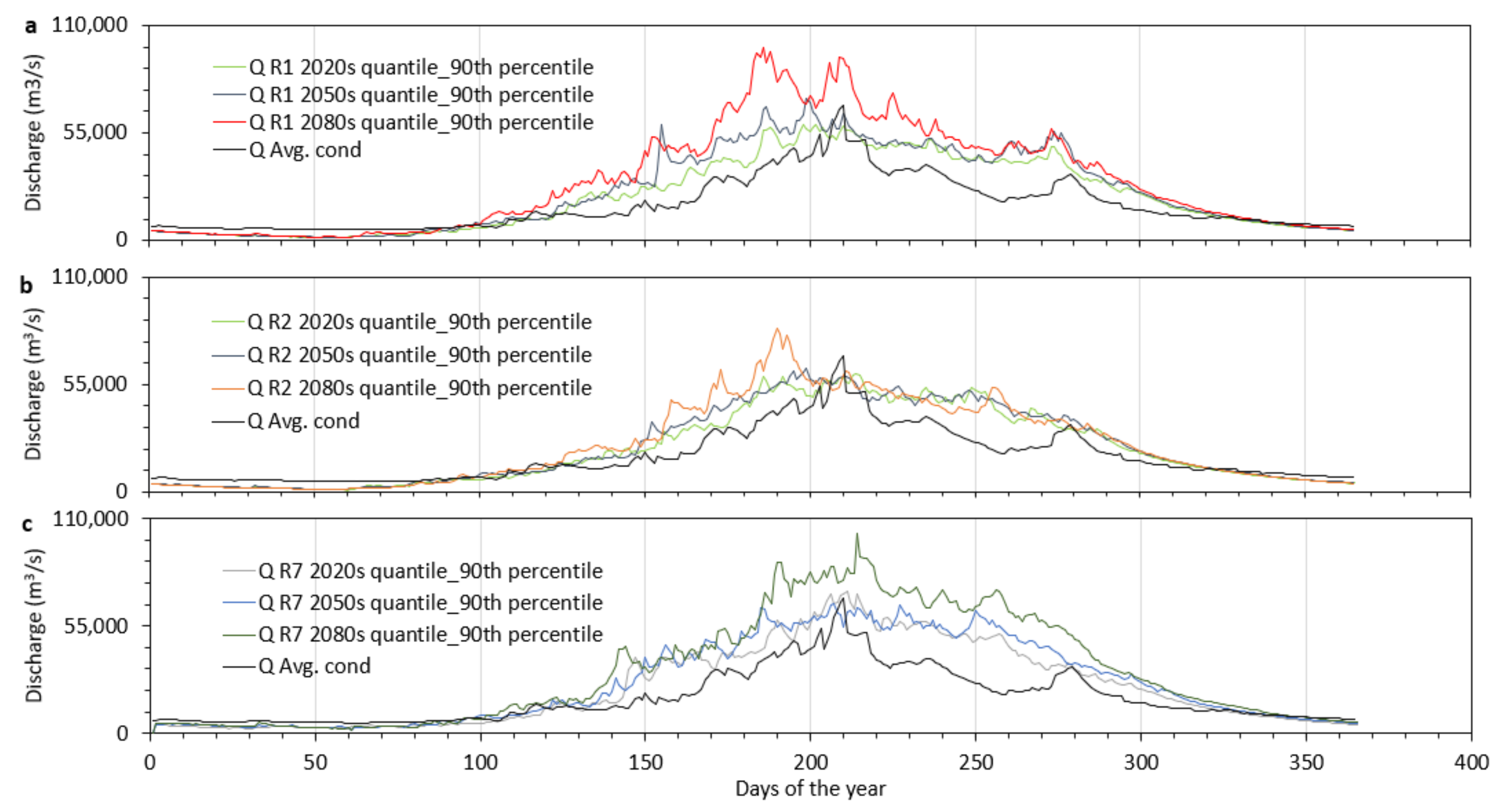 Geohazards 03 00024 g004 Geohazards 03 00024 g004