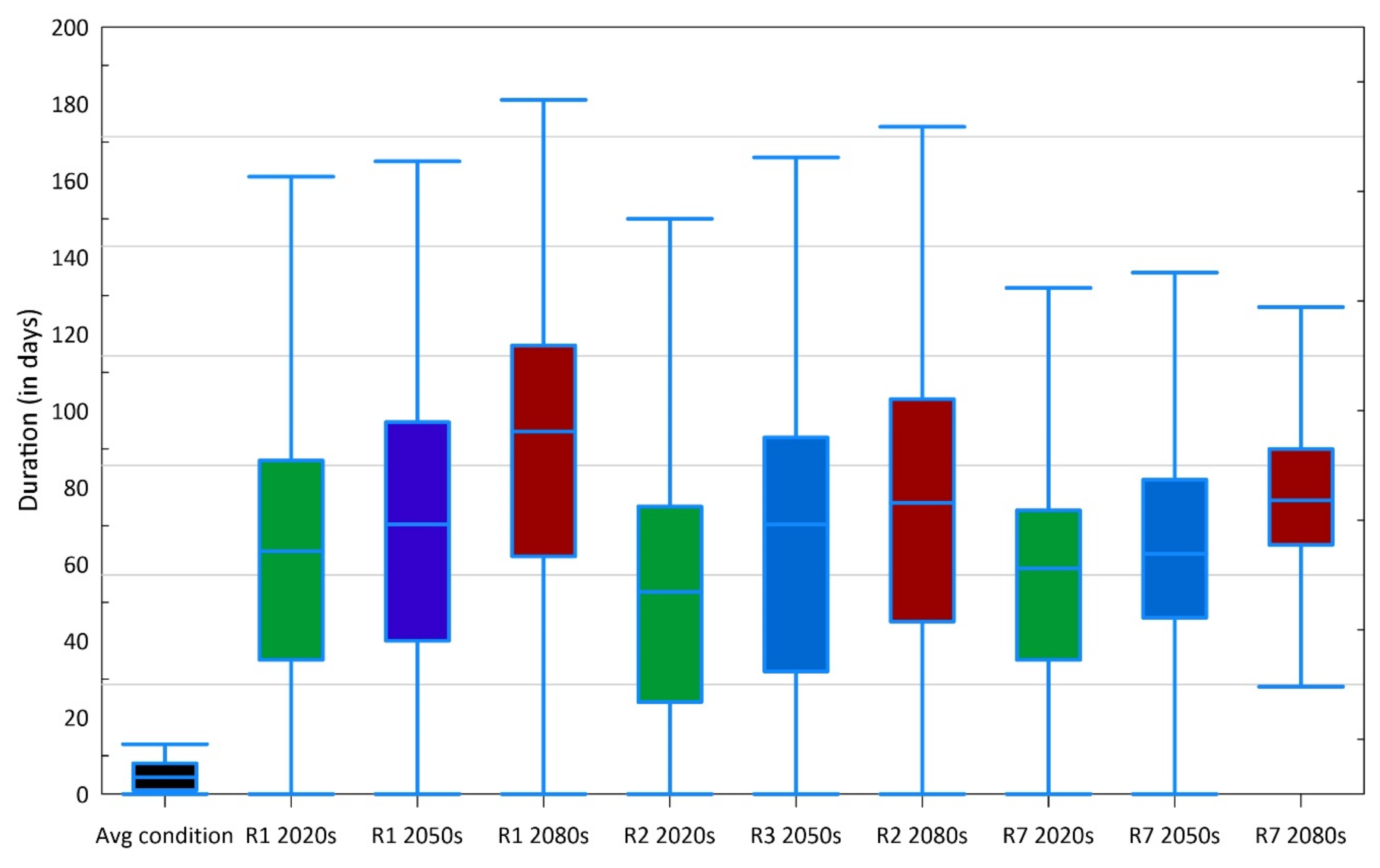 Geohazards 03 00024 g013 Geohazards 03 00024 g013