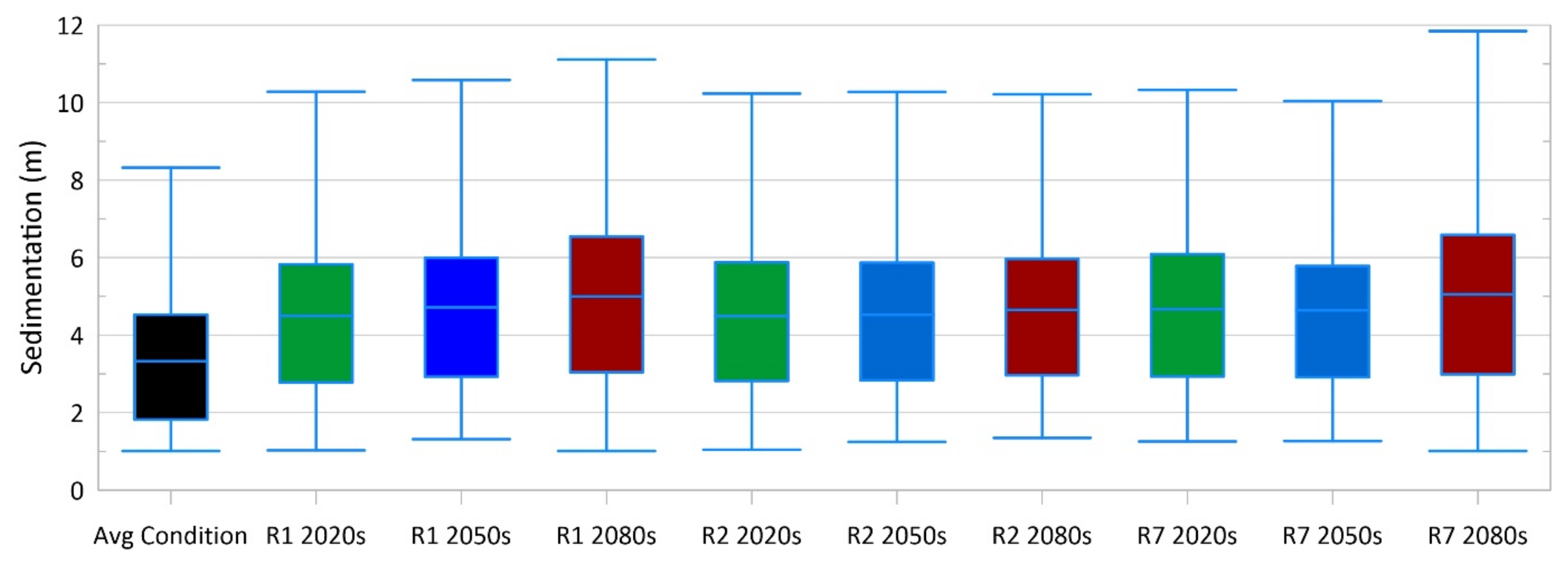 Geohazards 03 00024 g016 Geohazards 03 00024 g016