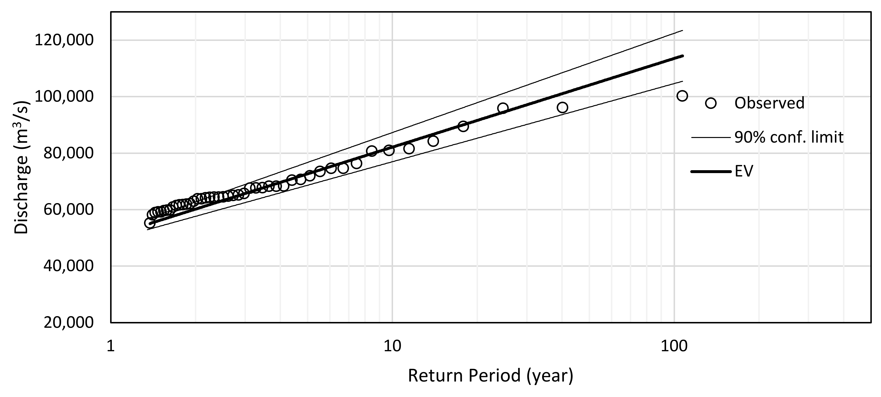 Geohazards 03 00024 g019 Geohazards 03 00024 g019