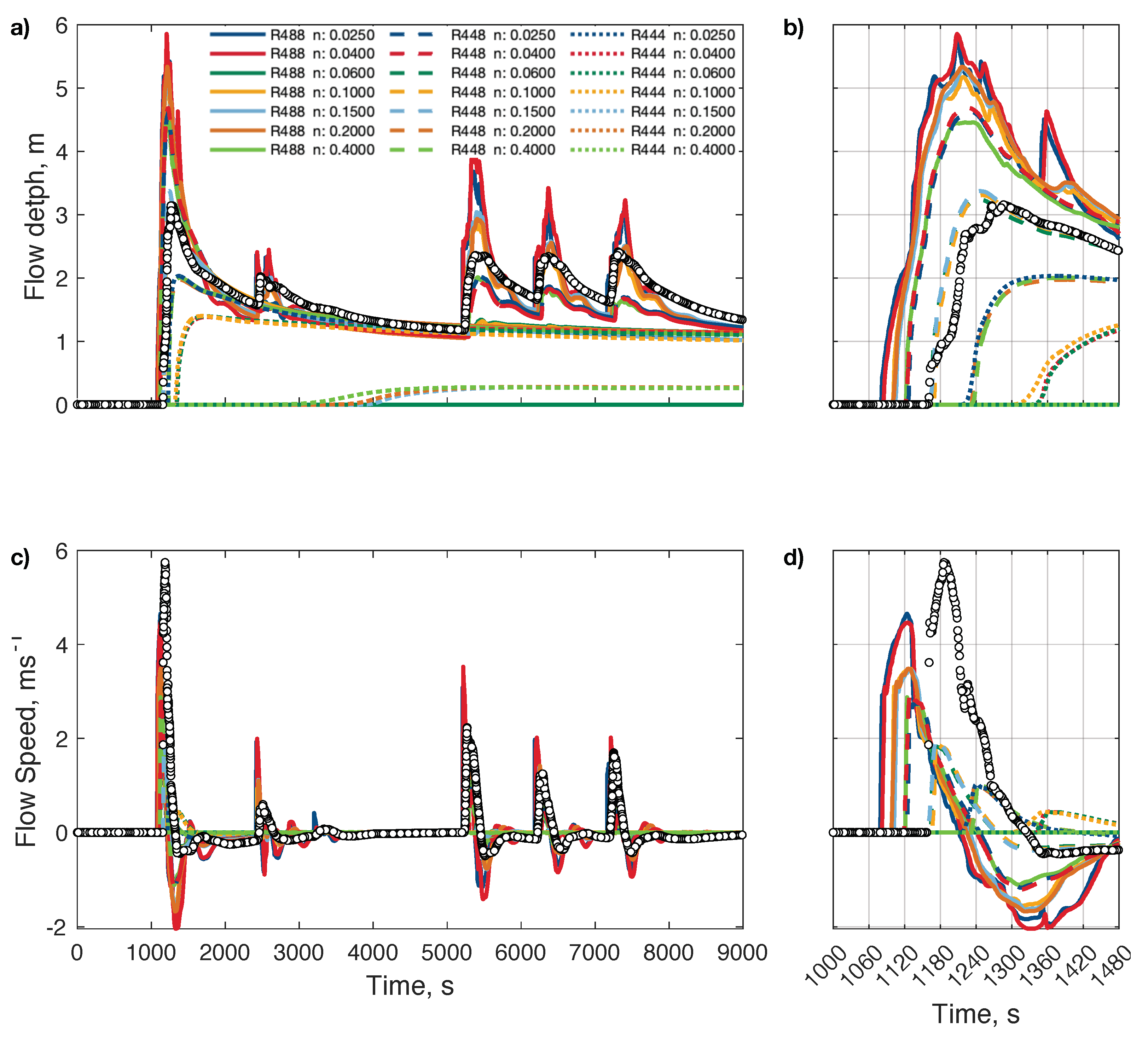 Geohazards 03 00025 g004
