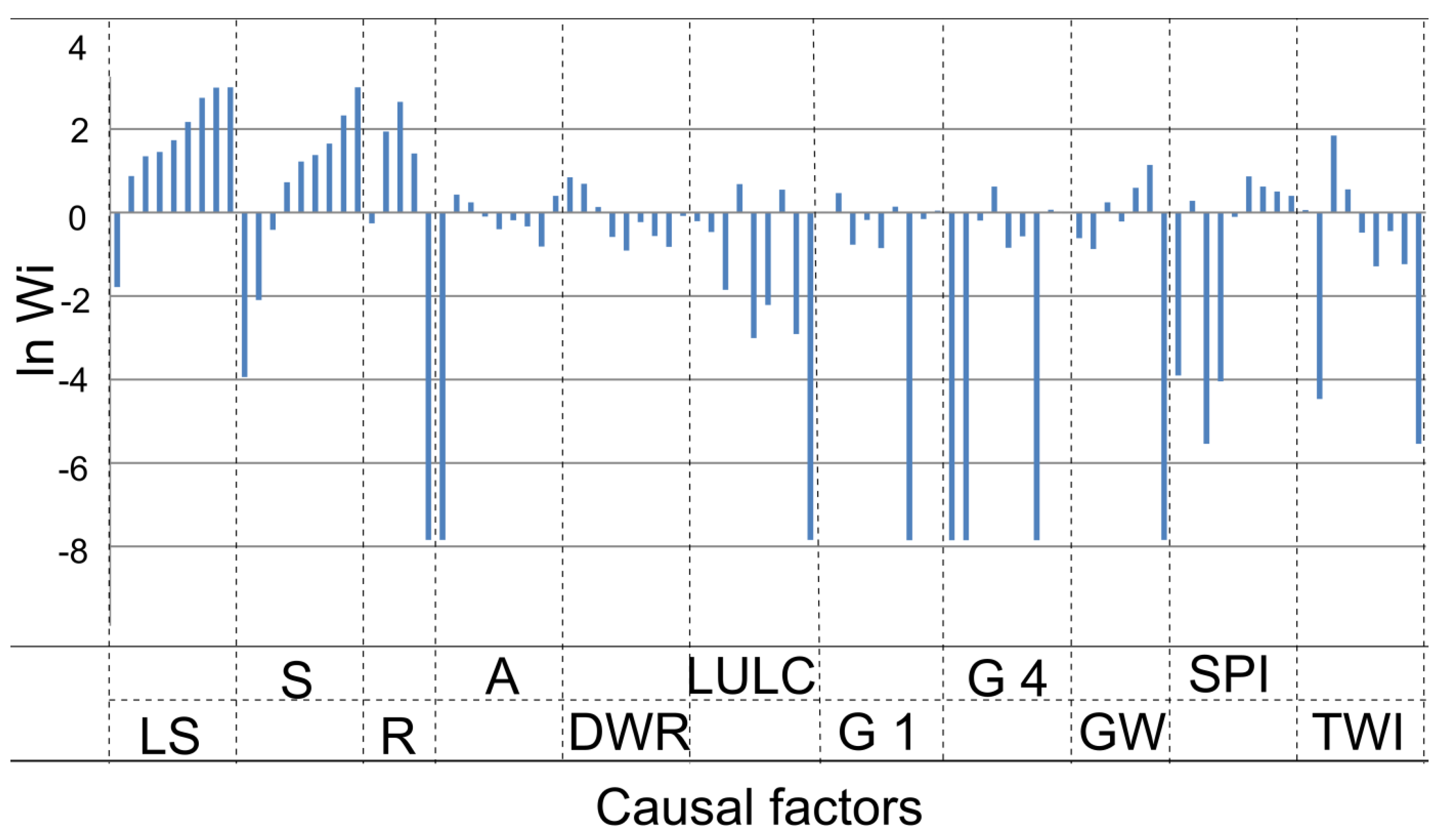 Geohazards 03 00026 g008 Geohazards 03 00026 g008