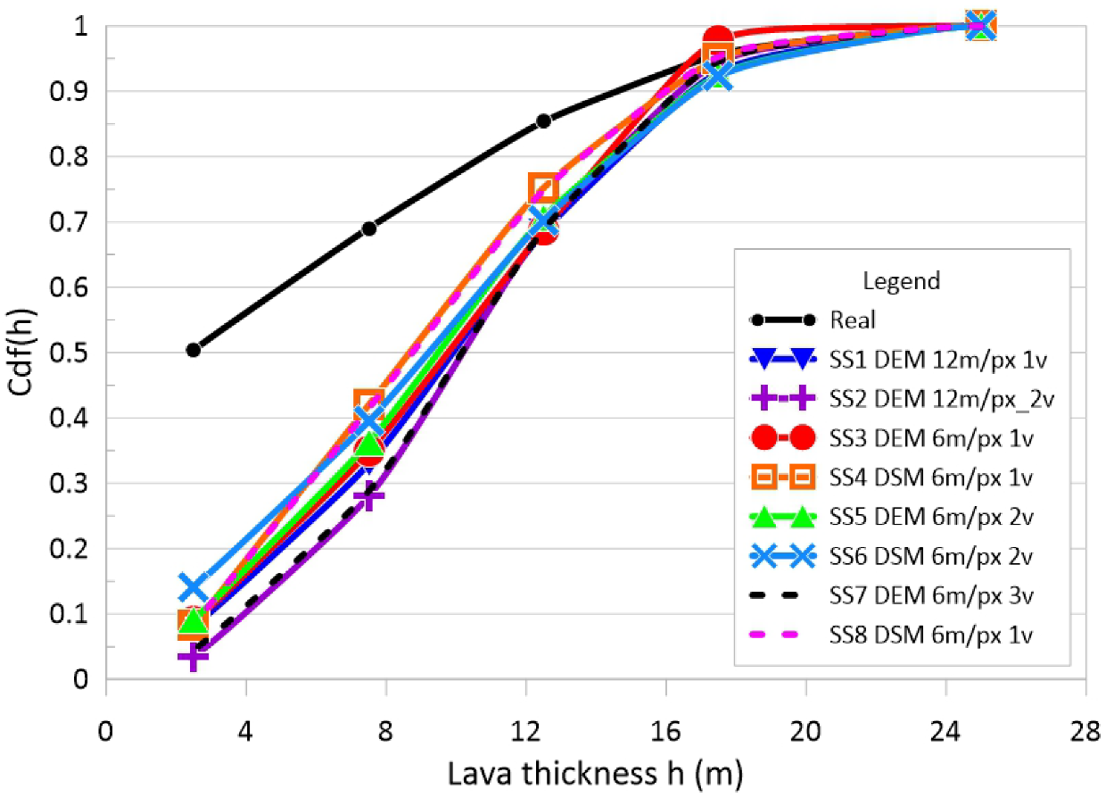 Geohazards 03 00027 g004