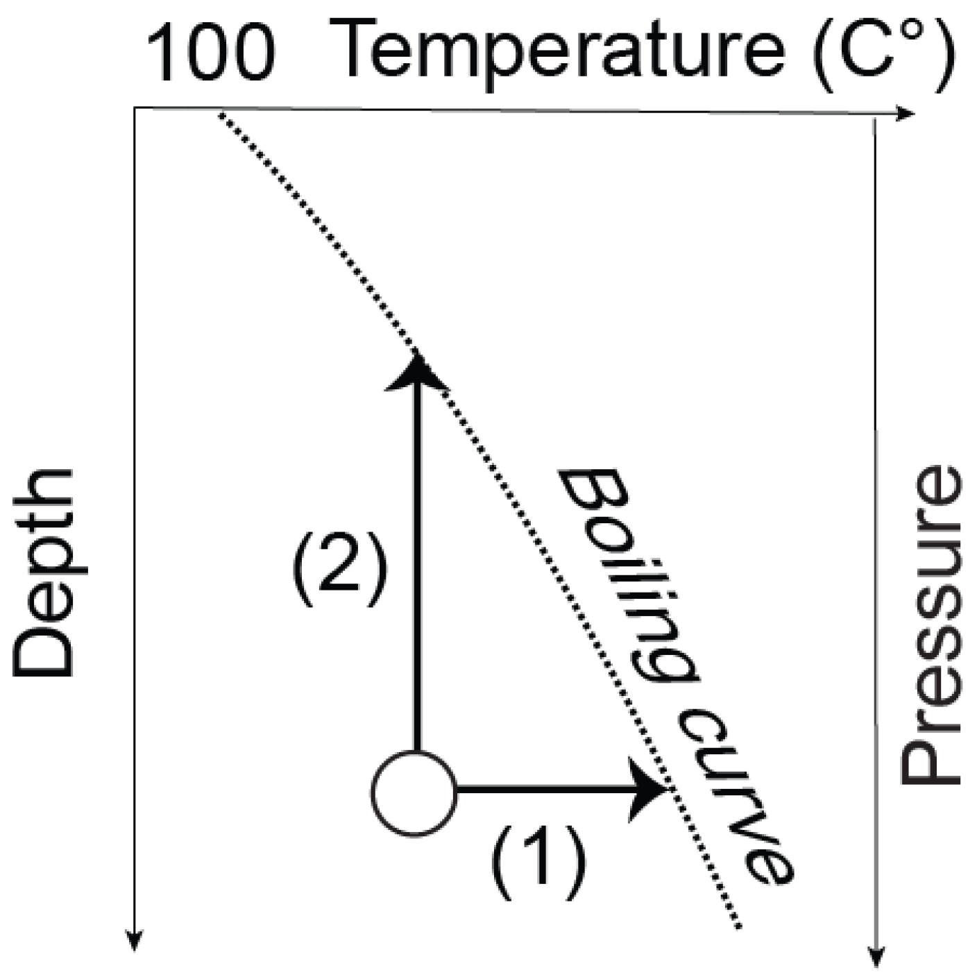 Geohazards 04 00005 g010