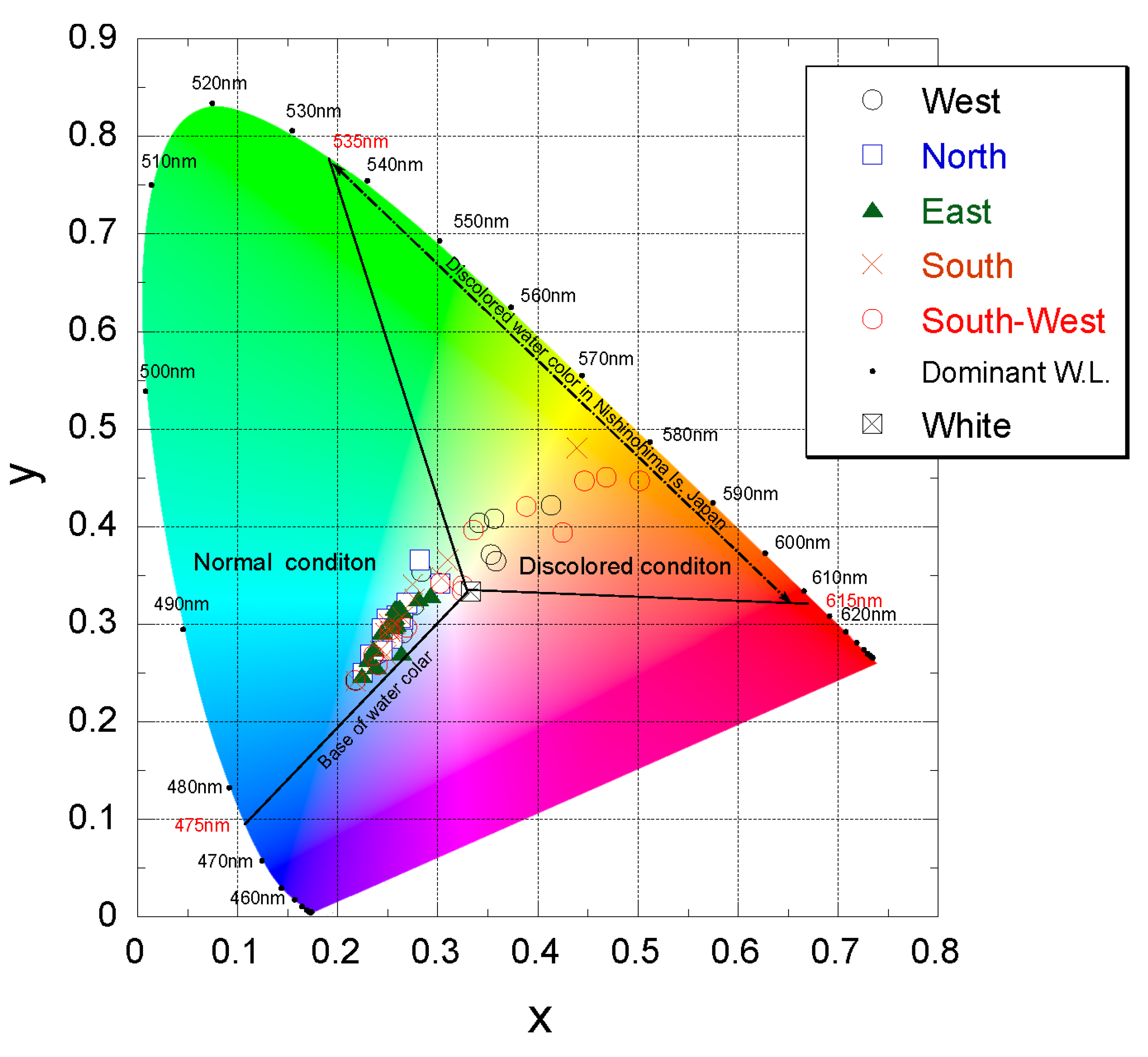 Geohazards 04 00007 g005 Geohazards 04 00007 g005