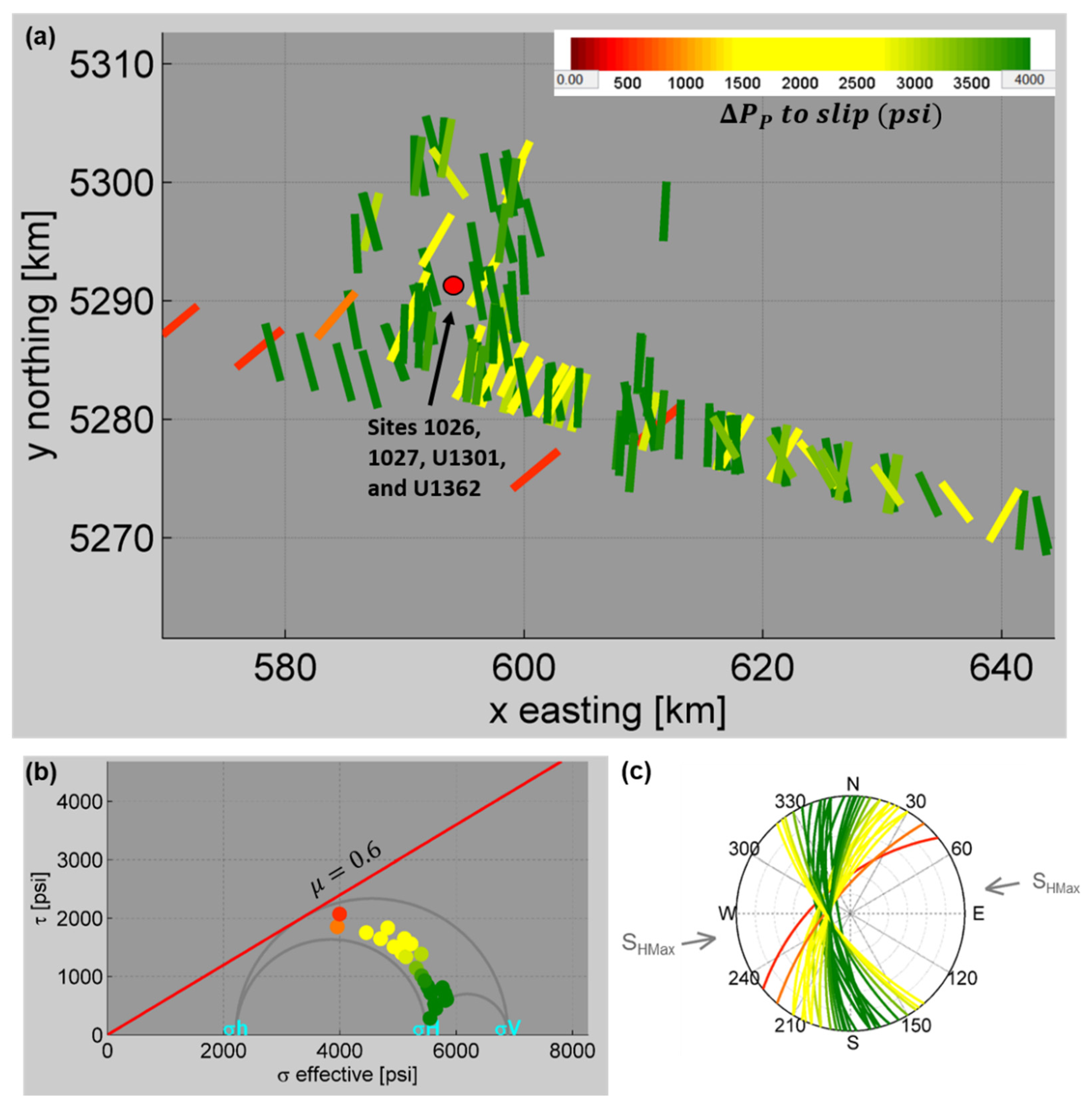 Geohazards 04 00008 g007 Geohazards 04 00008 g007